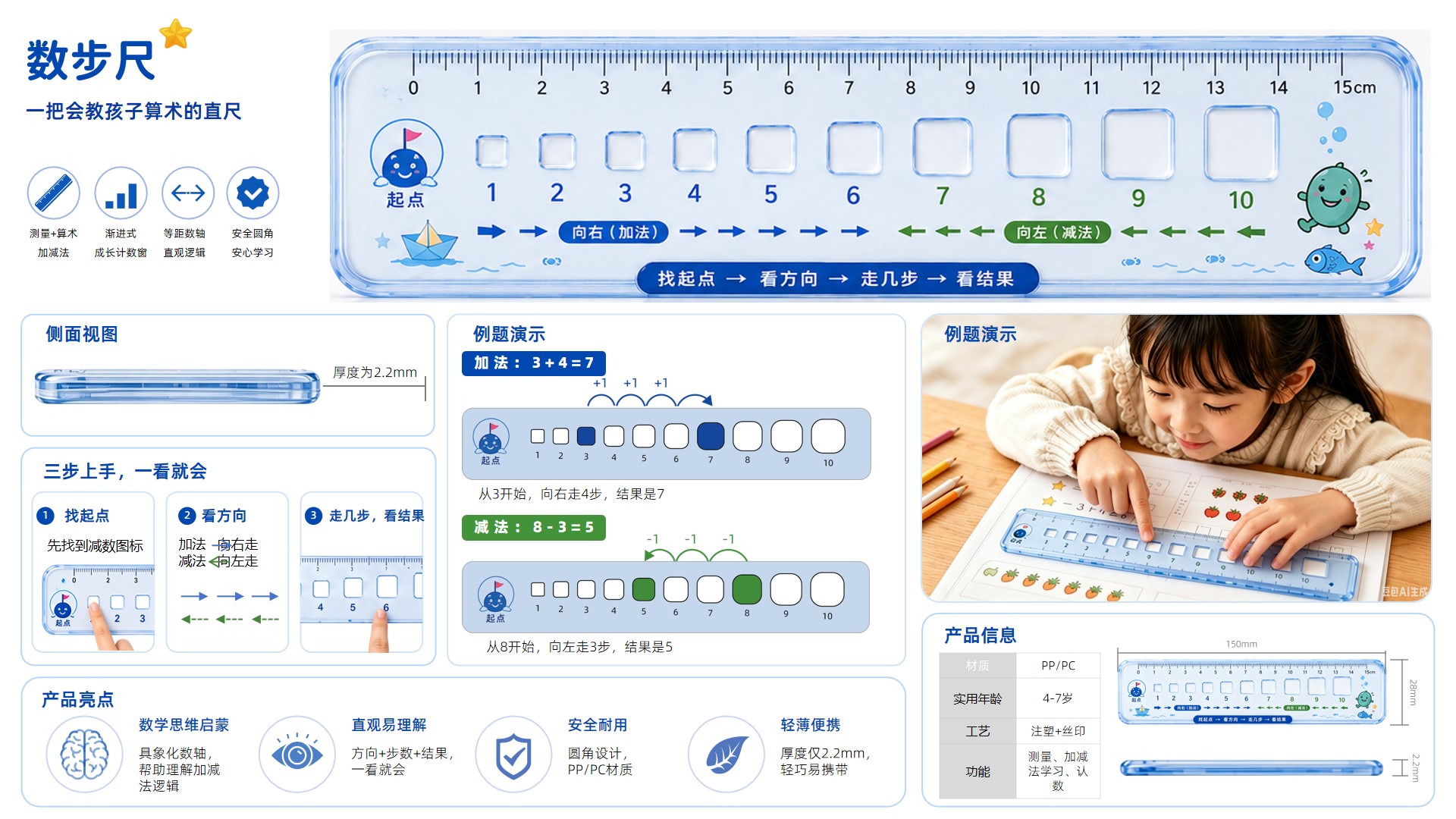 A ruler that will teach children arithmetic，