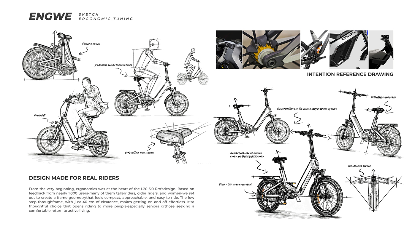 Electric power assisted bicycle，e-bike，Bicycle，Electric vehicle，Folding bike，