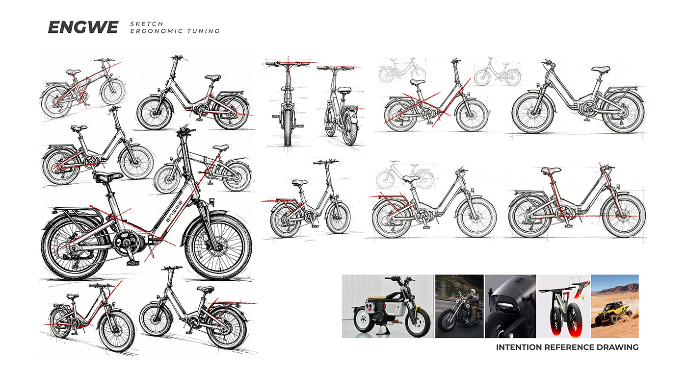 Electric power assisted bicycle，e-bike，Bicycle，Electric vehicle，Folding bike，
