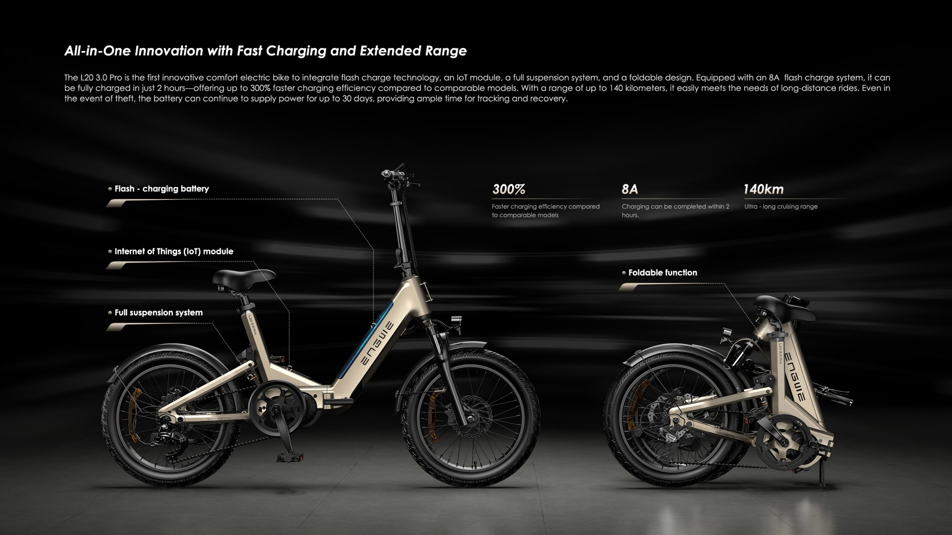 Electric power assisted bicycle，e-bike，Bicycle，Electric vehicle，Folding bike，