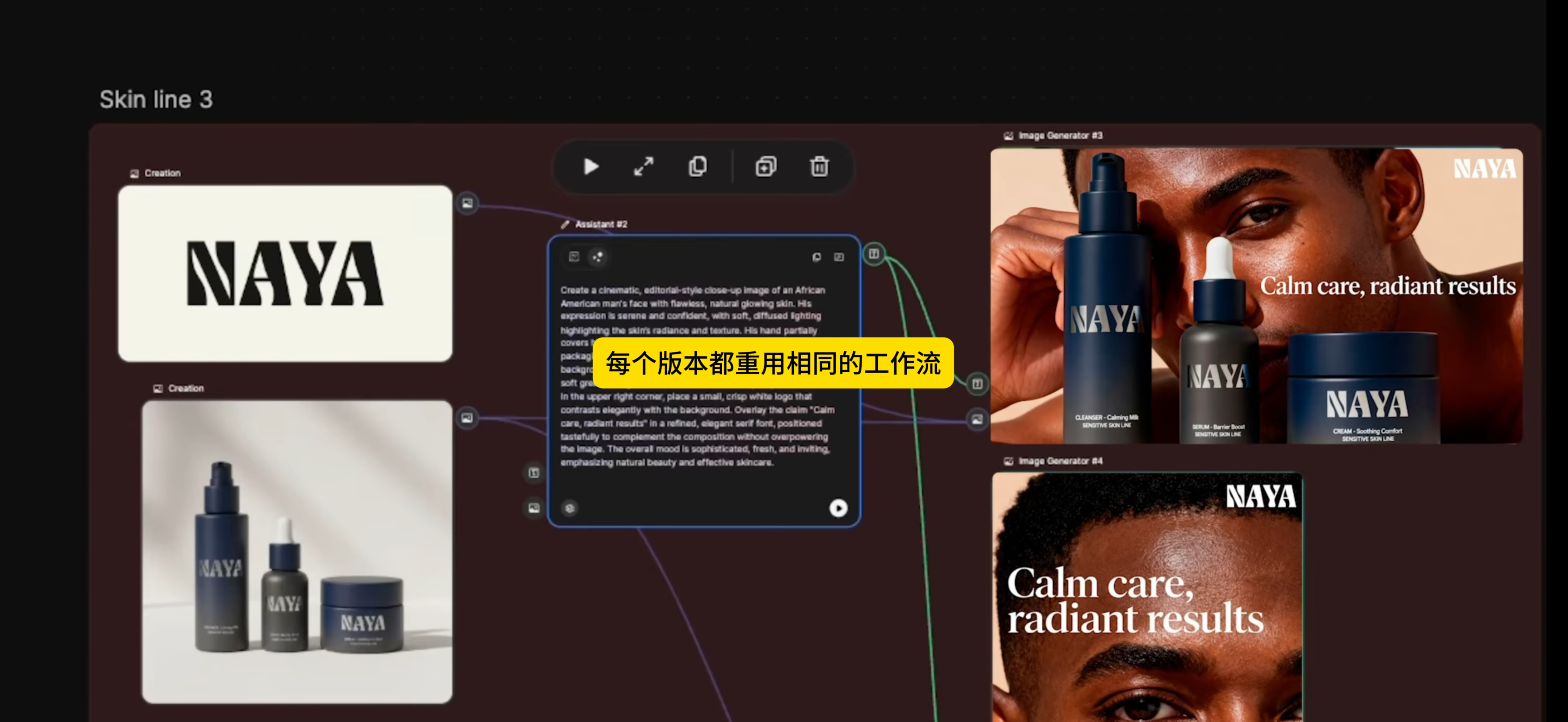 AIGC，Workflow，Product Workflow，AI Tutorial，AIGC Workflow，