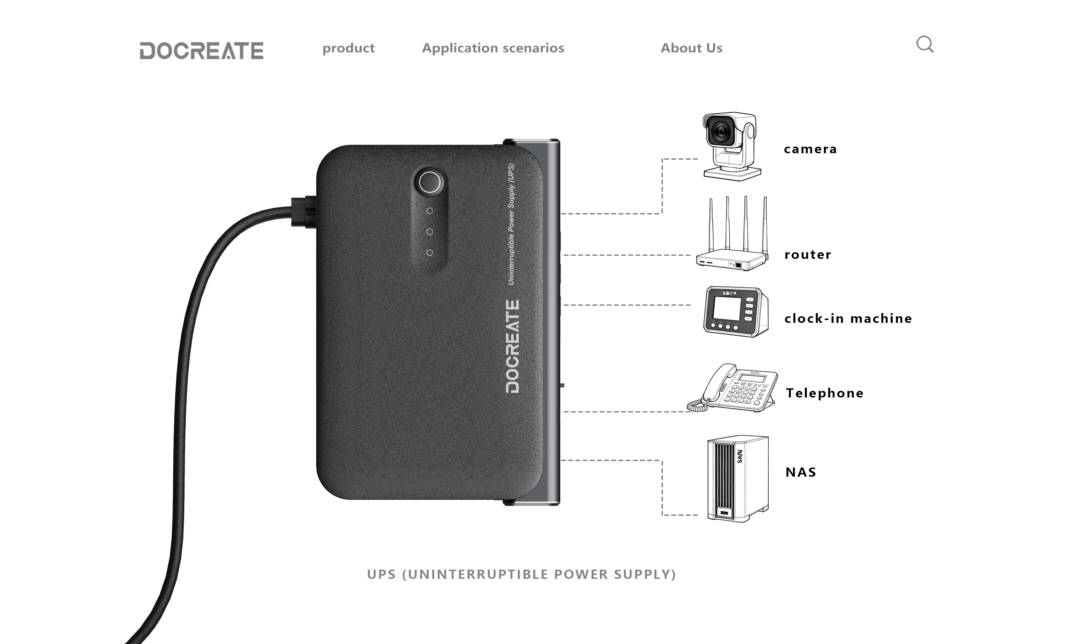 Digital products, equipment power supply，Original design，