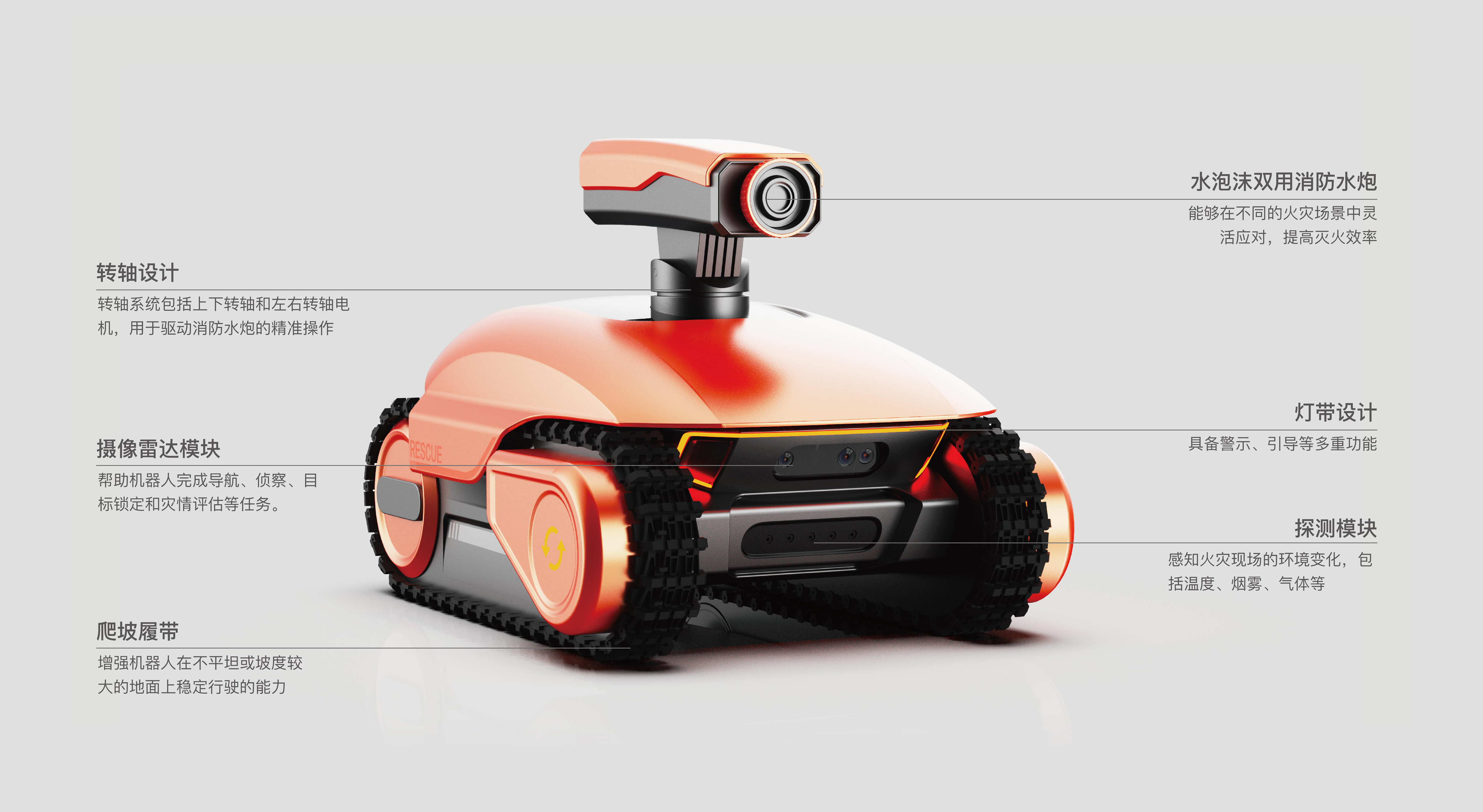 robot，logistics，storage，fire control，intelligence，Future technology，combination，Wisdom Interconnection，