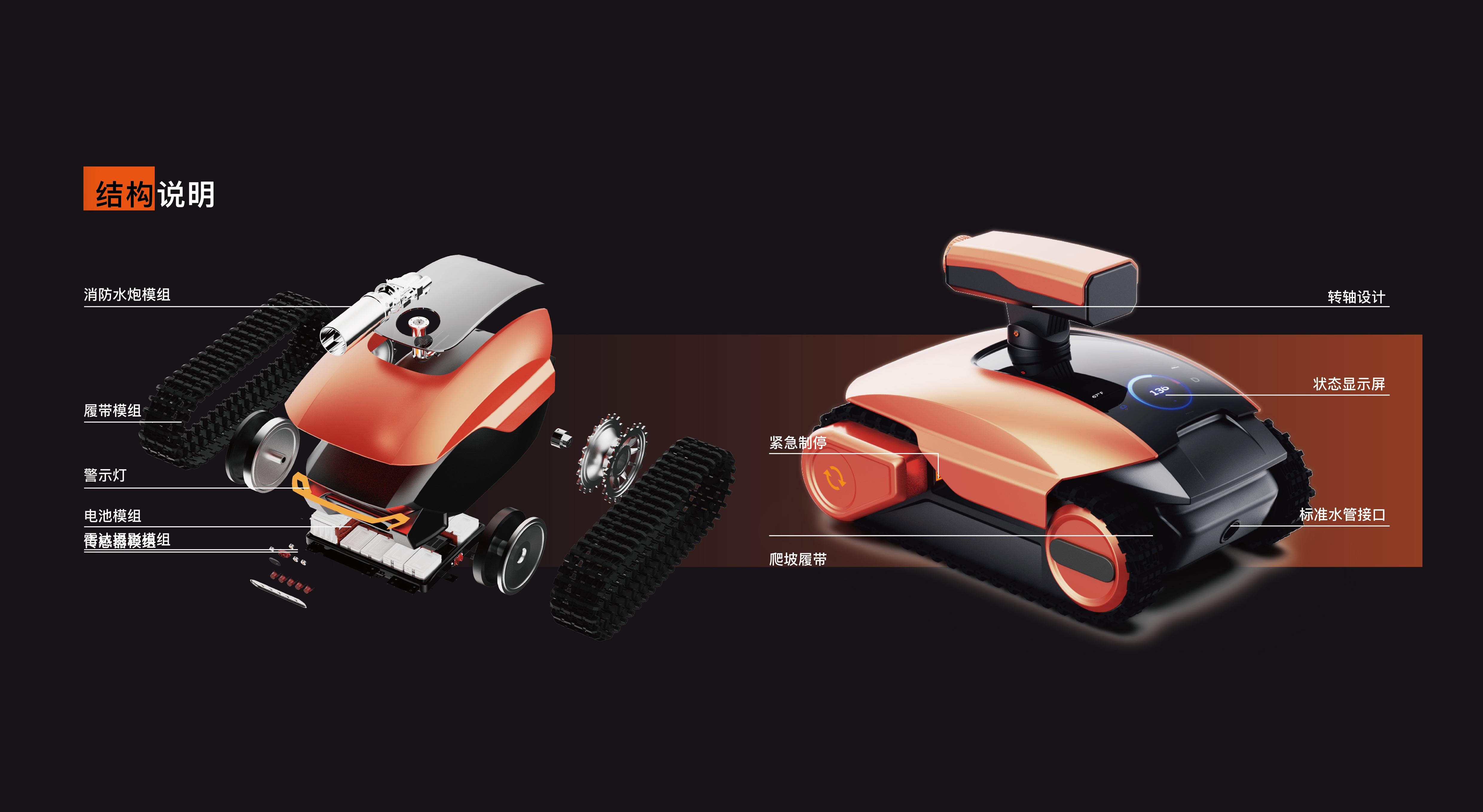 robot，logistics，storage，fire control，intelligence，Future technology，combination，Wisdom Interconnection，