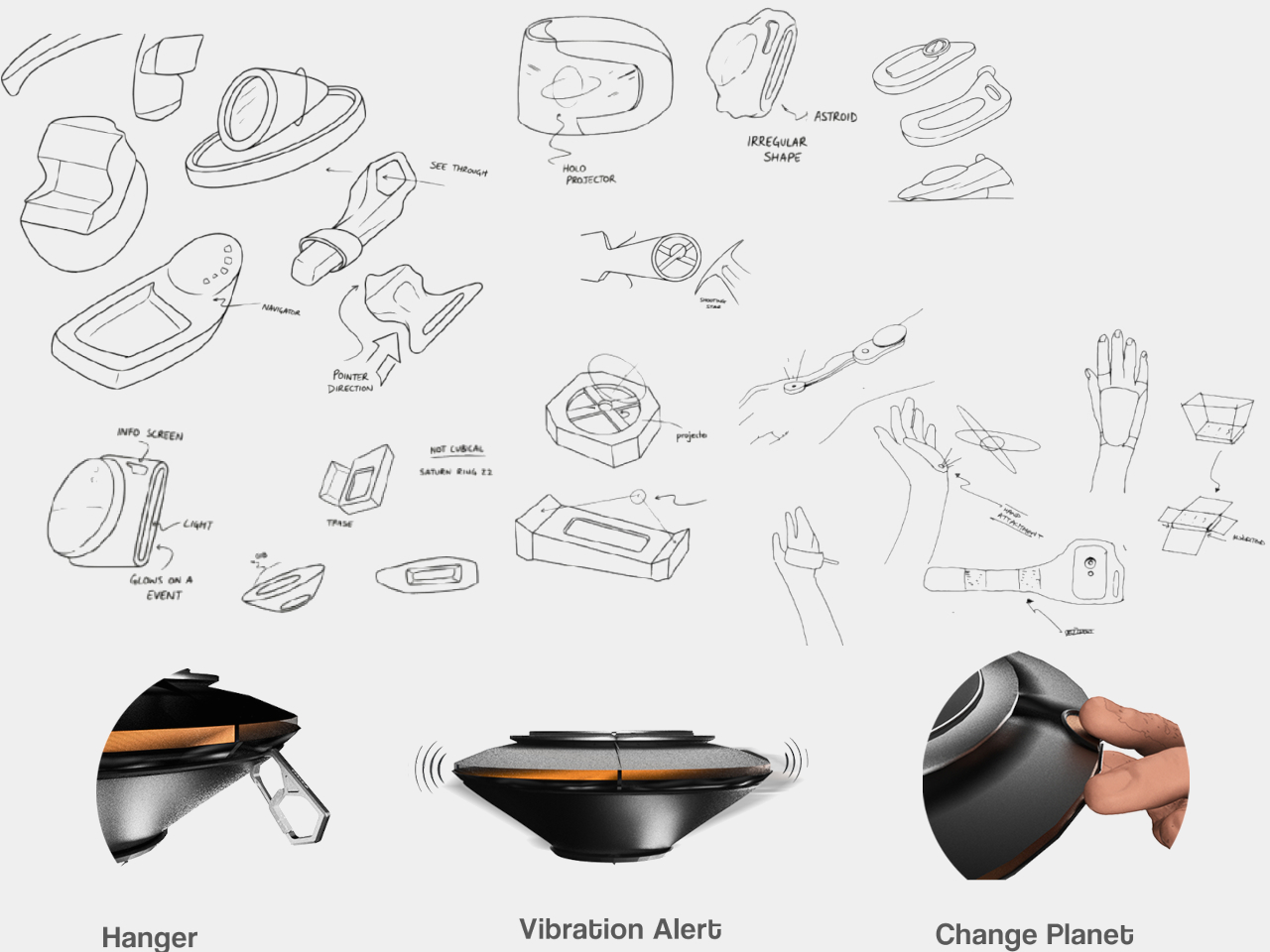 CEPT，Lumen Orbit，Planet Tracker，Astronomical equipment，Star-watching Artifact，