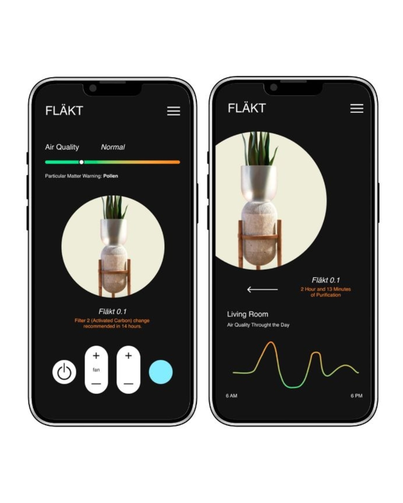 Fläkt，air cleaner，Sustainable design，2025 European Product Design Award，