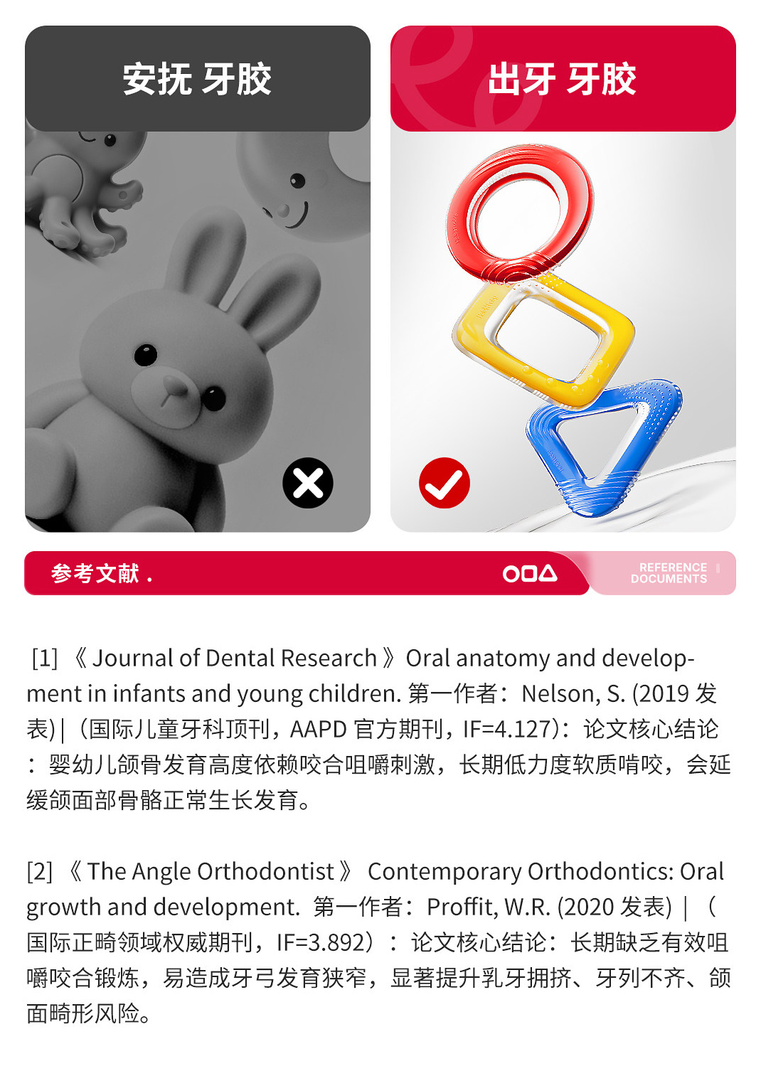 Dental gum，Bite glue，baby，Baby Care，Child mother and baby，