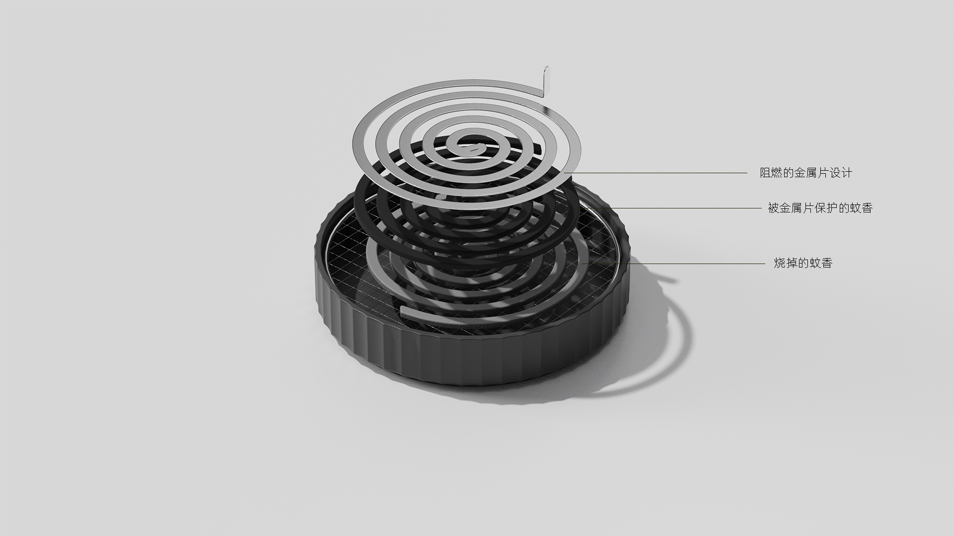 mosquito，mosquito-repellent incense，article，Design，sample reels，