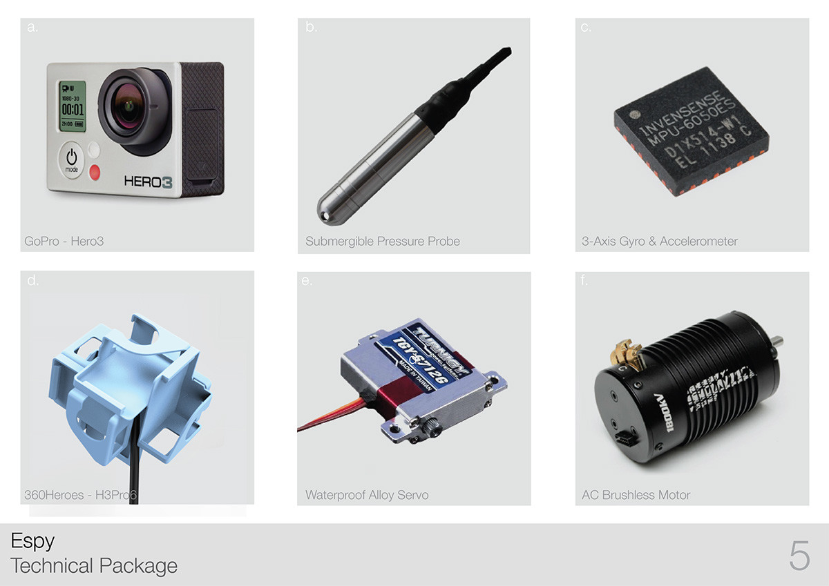 industrial design，photograph，shot，Motion camera，Underwater photography，