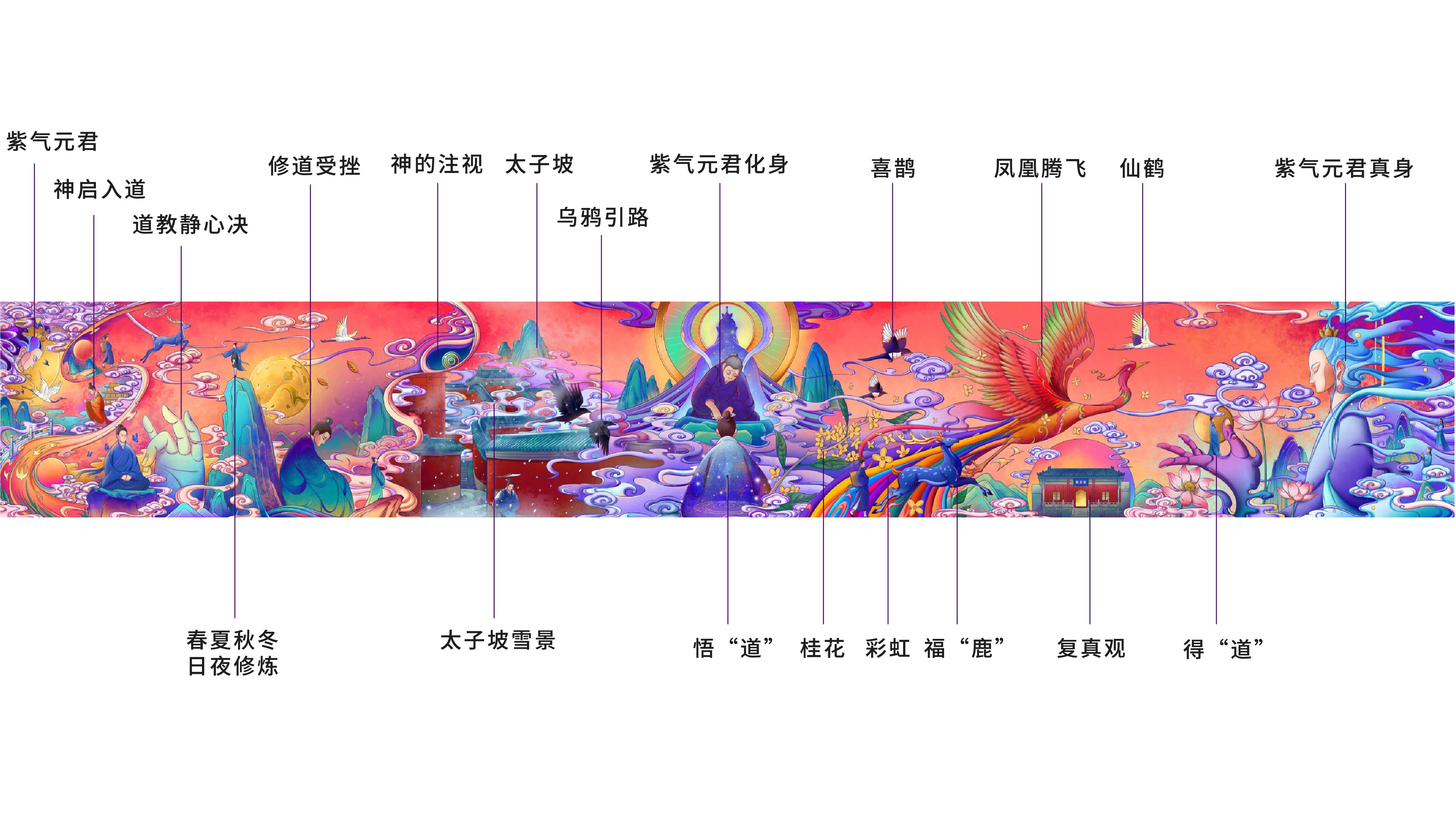 Cultural creation，Mount Wudang，Chinese style，pray for auspiciousness，World Cultural Heritage，Brand design，