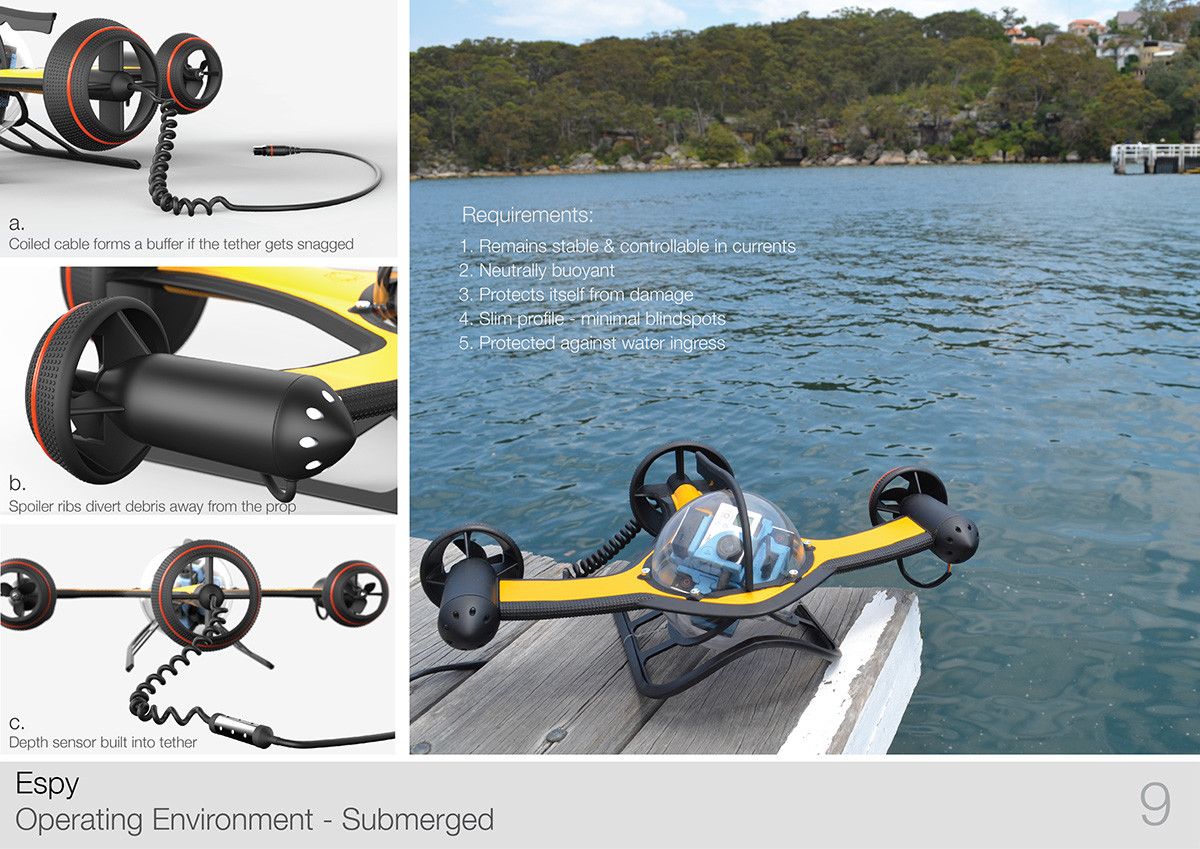 industrial design，photograph，shot，Motion camera，Underwater photography，