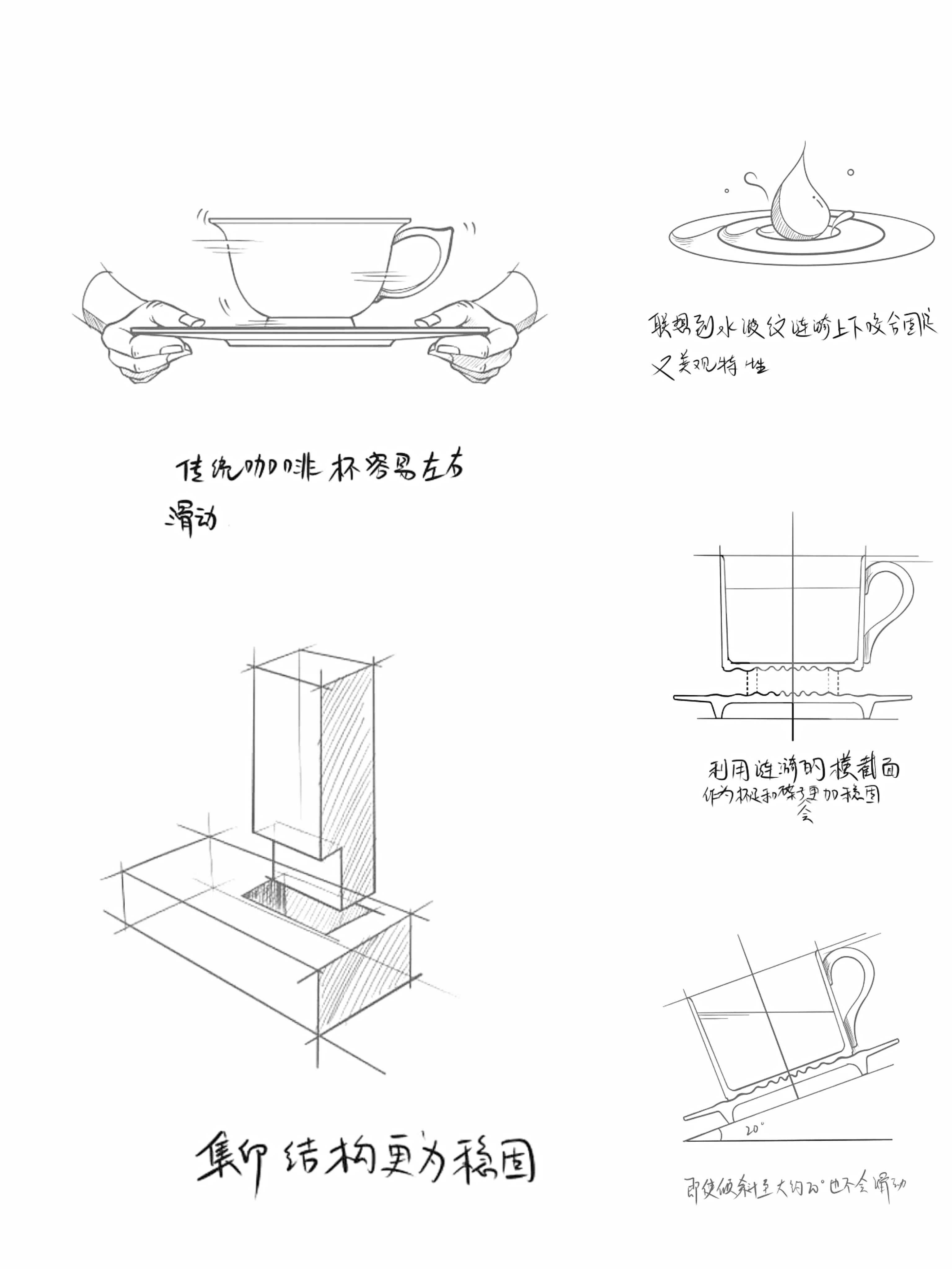 Non-slip ceramic coffee cup，
