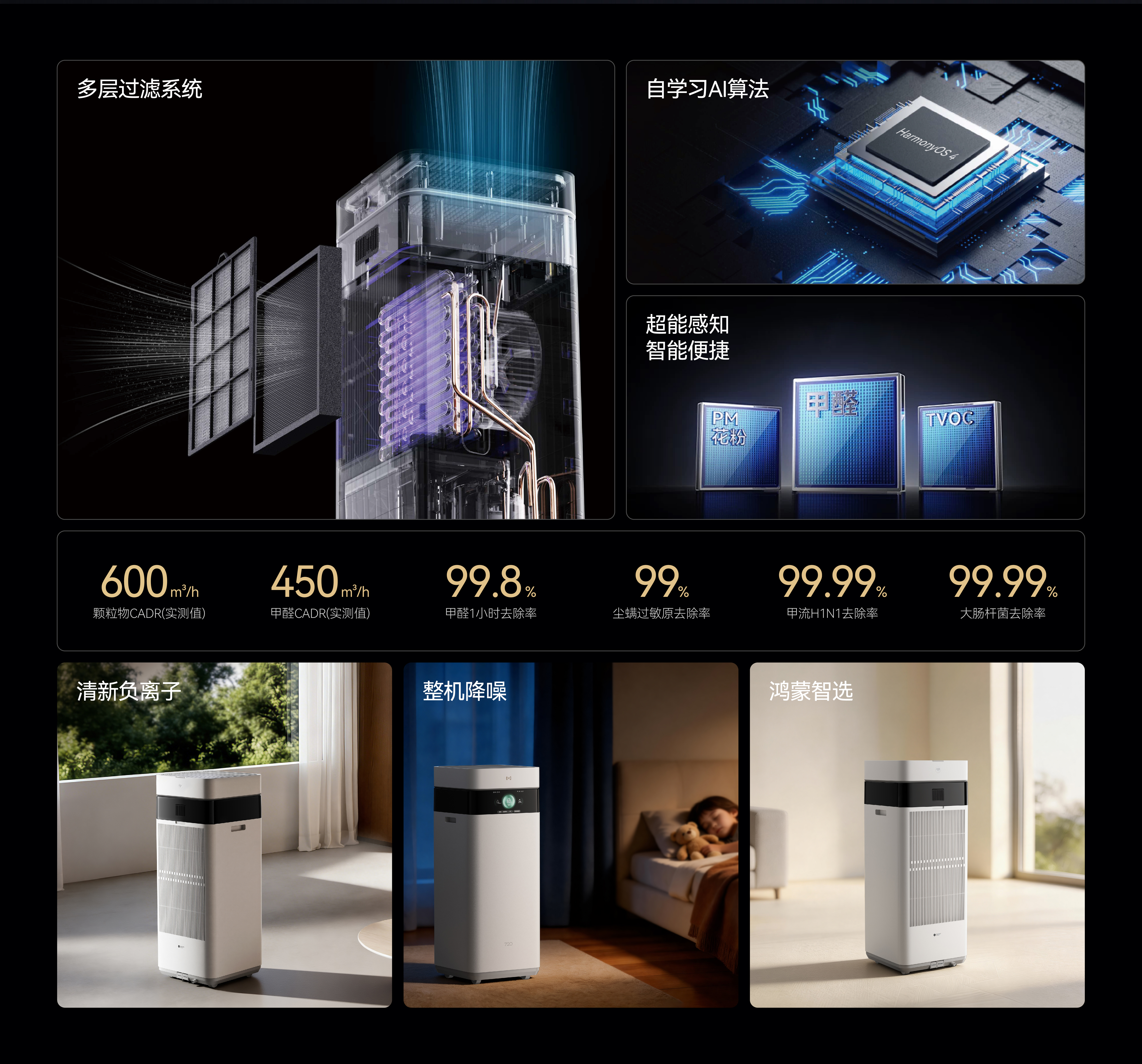 purifier，dehumidifier，Huawei，Simplicity，details，science and technology，intelligence，Design Award，