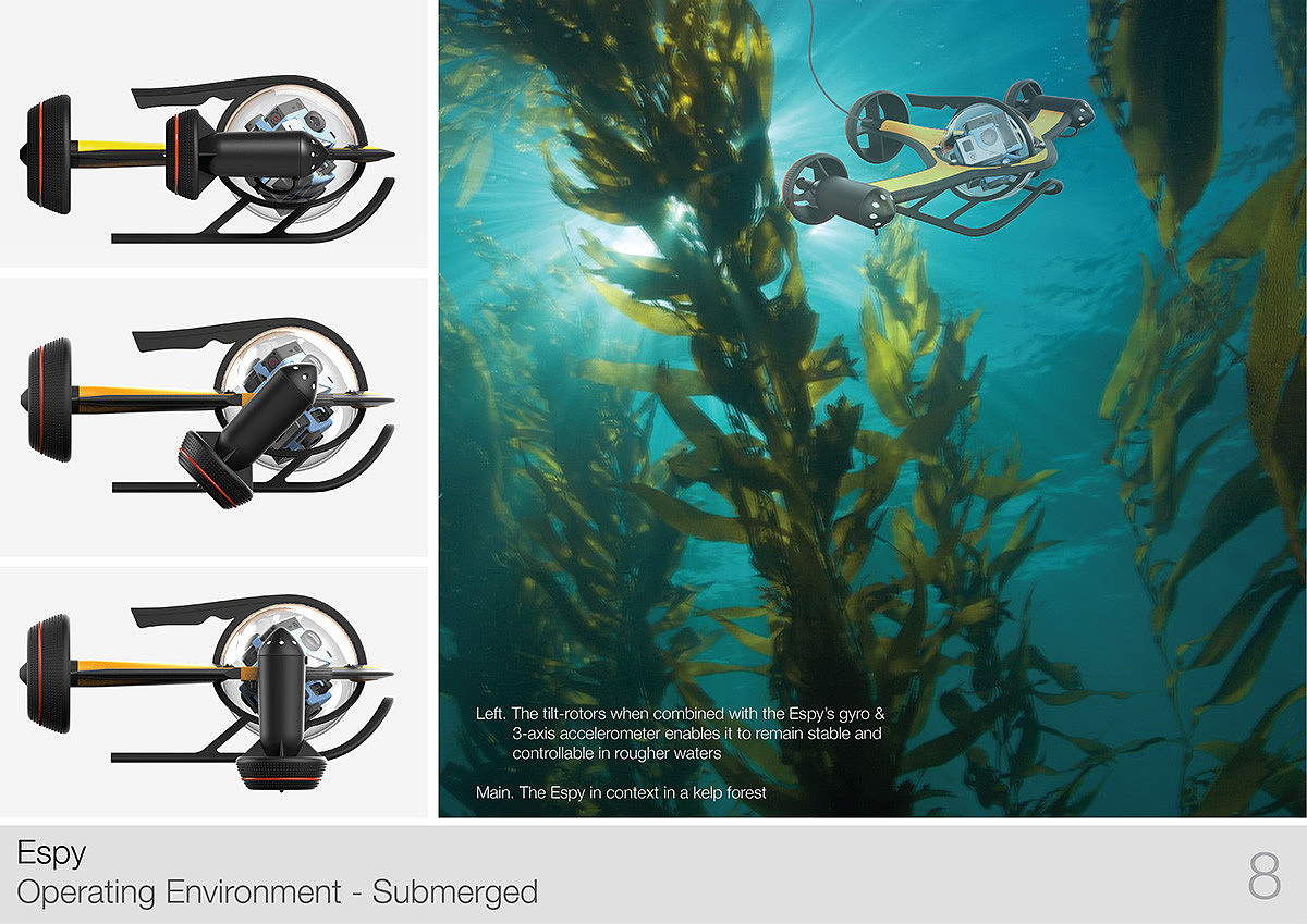 industrial design，photograph，shot，Motion camera，Underwater photography，
