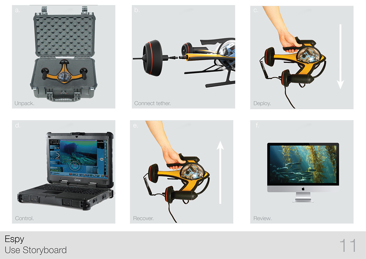 industrial design，photograph，shot，Motion camera，Underwater photography，