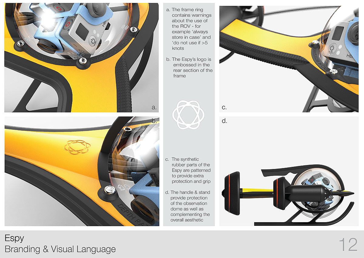 industrial design，photograph，shot，Motion camera，Underwater photography，