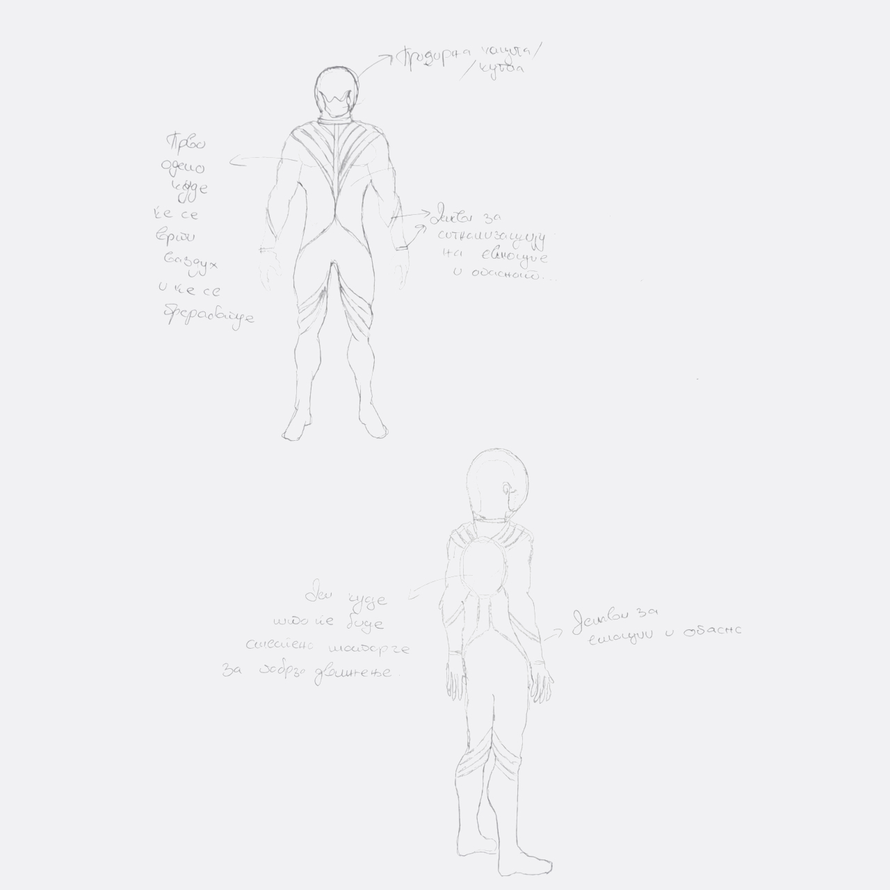 Diving suit，AQUA HUMAN，Underwater equipment，Ergonomics，AI monitoring，