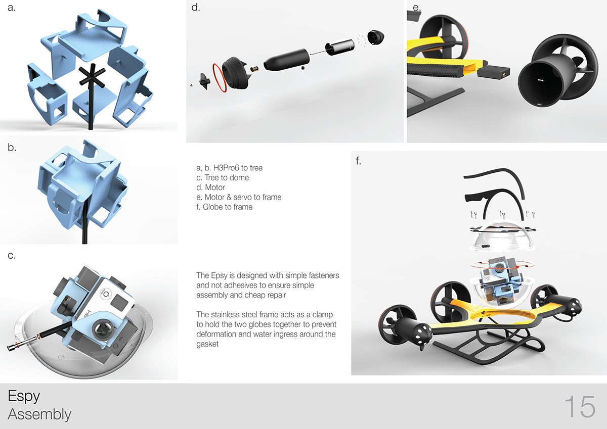 industrial design，photograph，shot，Motion camera，Underwater photography，