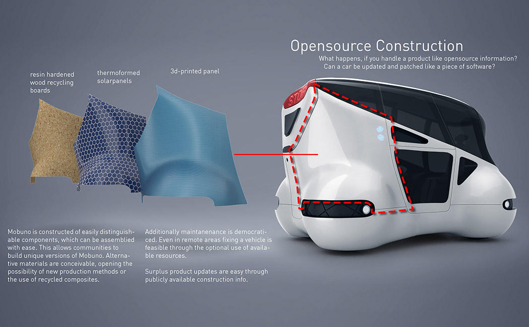 Automatic driving，automobile，concept，Reprint，