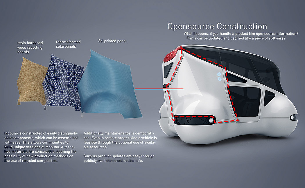 Automatic driving，automobile，concept，Reprint，