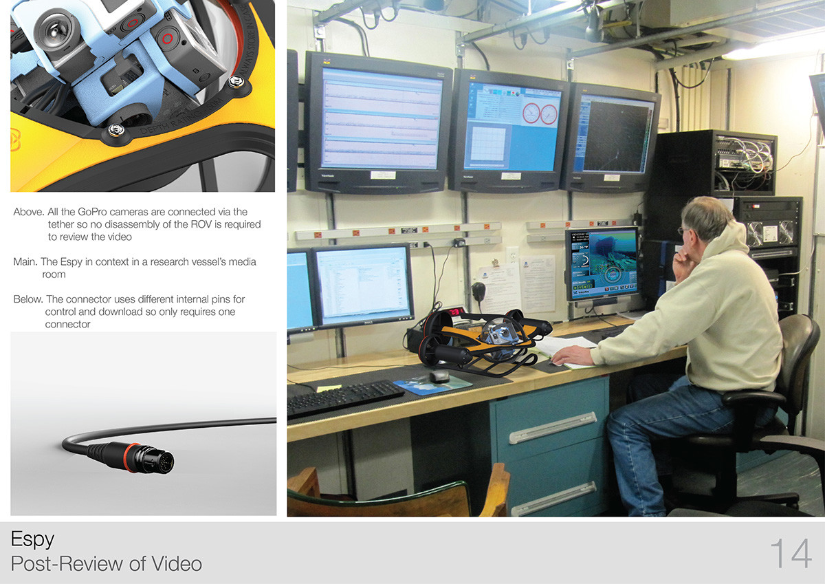 industrial design，photograph，shot，Motion camera，Underwater photography，