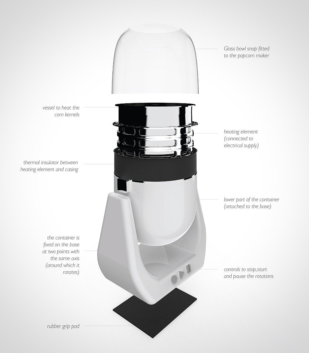 360°，household electrical appliances，Popcorn machine，Ketaki Kshirsag，Reprint，