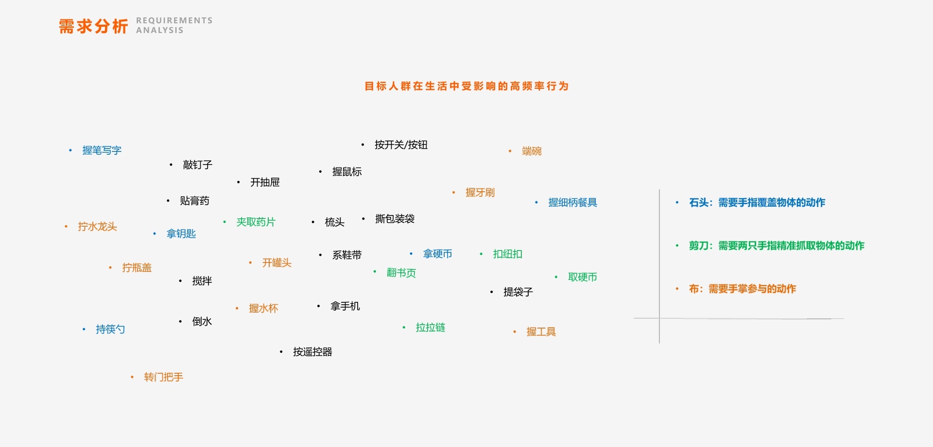 industrial design，product design，healthy，modularization，Auxiliary products，