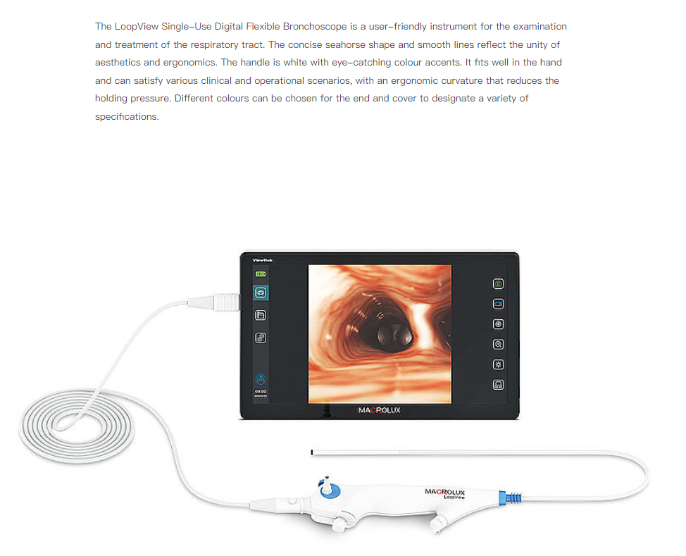 Endoscope，