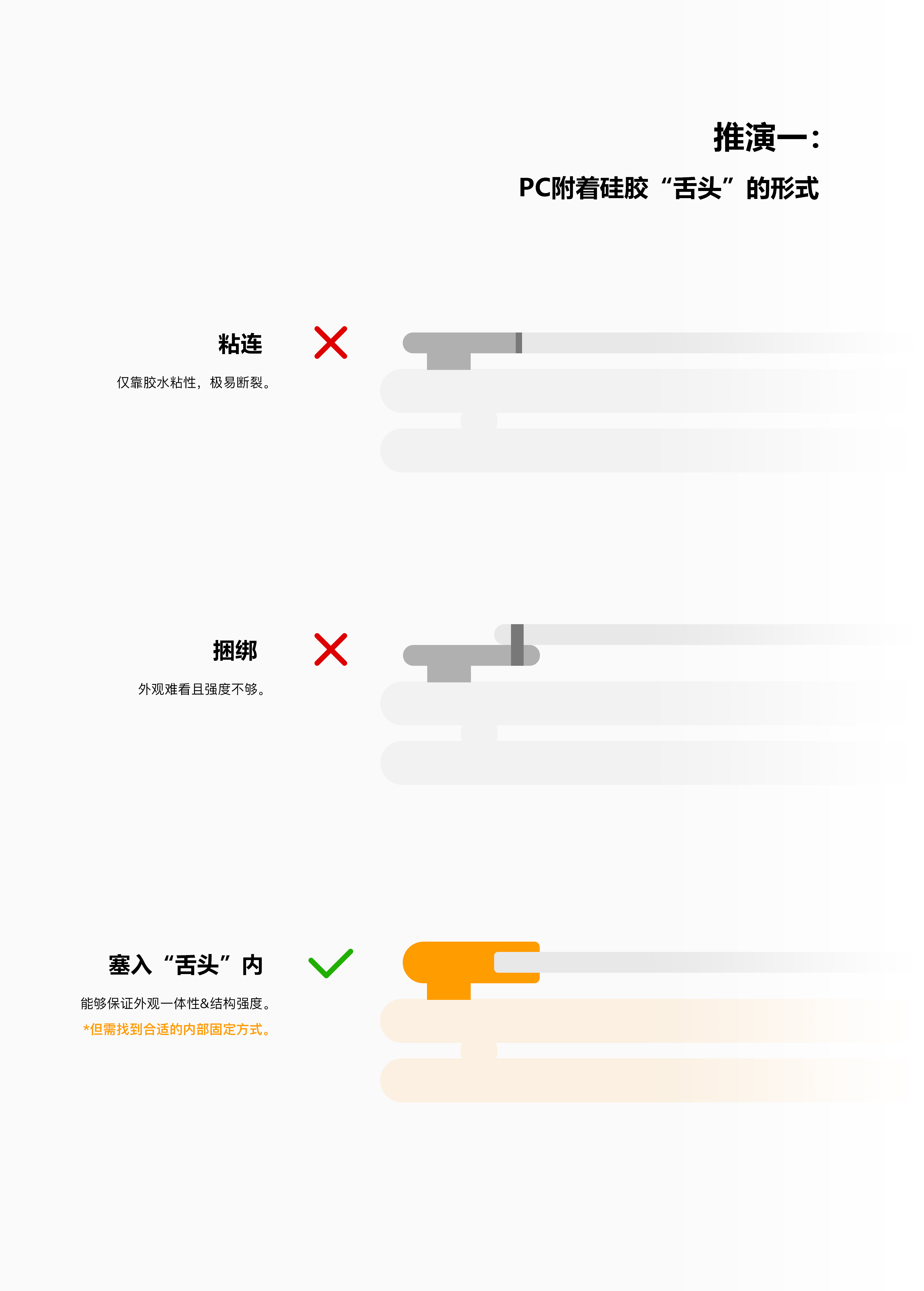 Full process design，Appearance function derivation，cmf，Project Retrospective，Bookmark clip，sample reels，Structural design，Pain point mining，