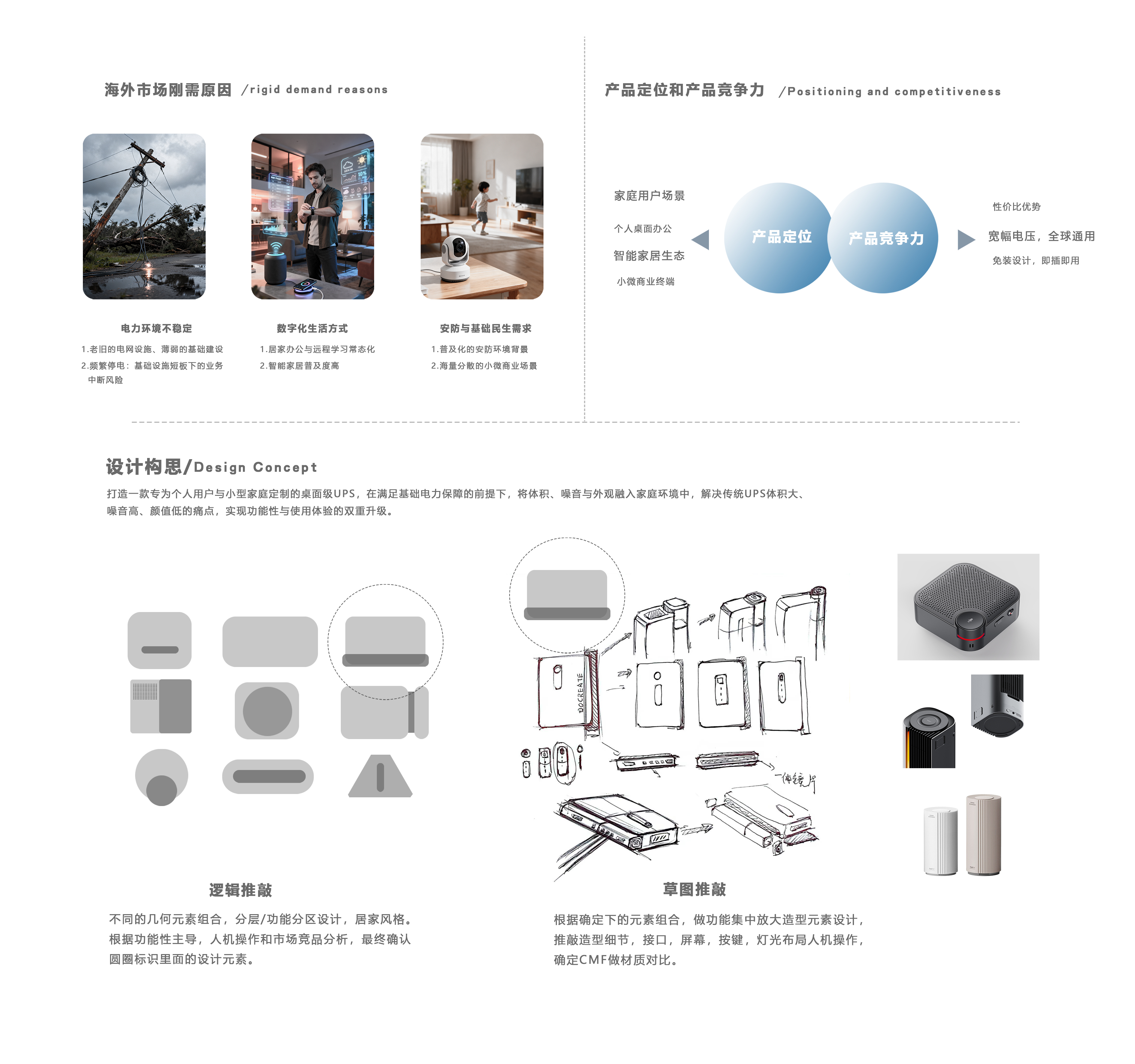 Digital products, equipment power supply，Original design，