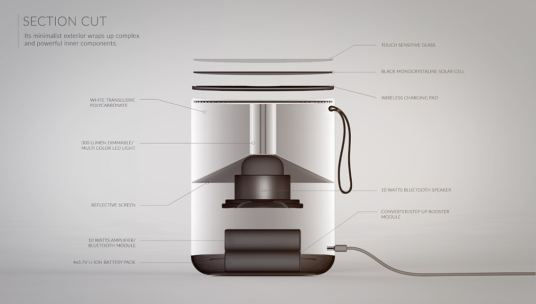 interactive，monocrystalline silicon，lamps and lanterns，solar energy，Sunlight，