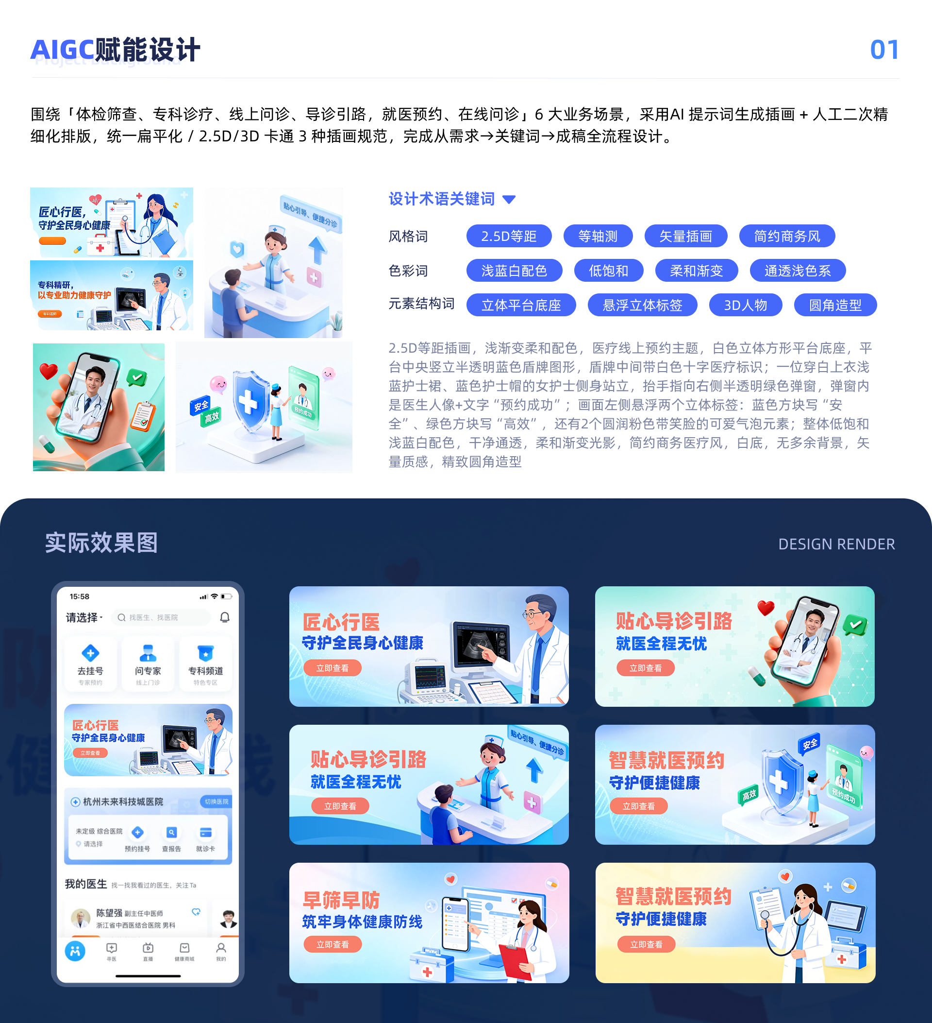 works，