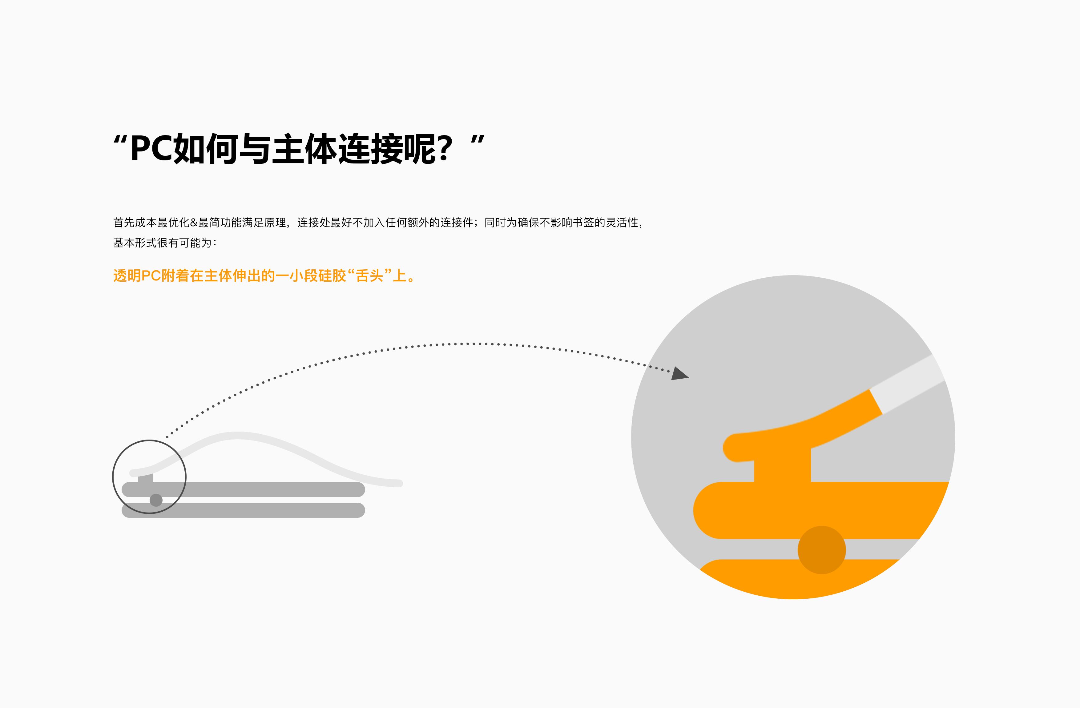 Full process design，Appearance function derivation，cmf，Project Retrospective，Bookmark clip，sample reels，Structural design，Pain point mining，