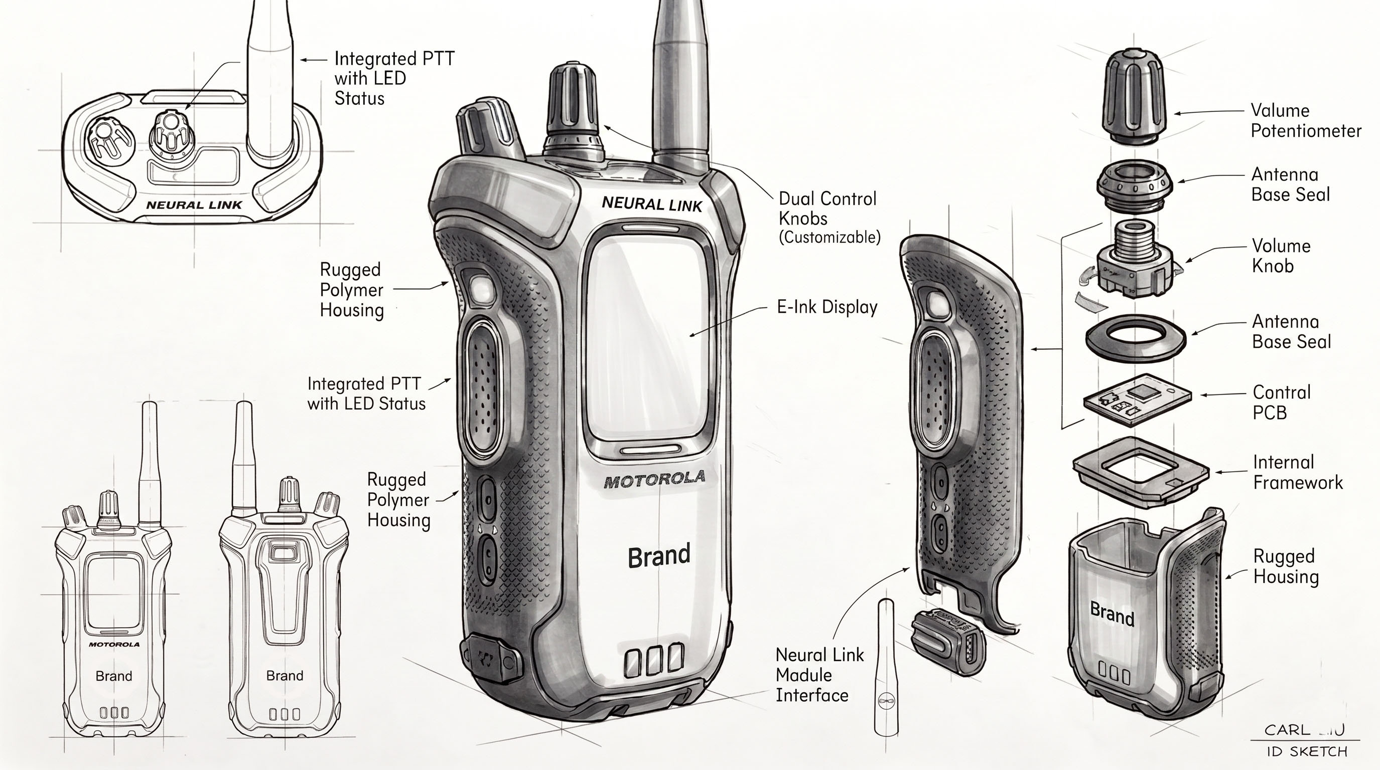 AIGC，# High-end Interphone# Three-proof Terminal# Digital Equipment，