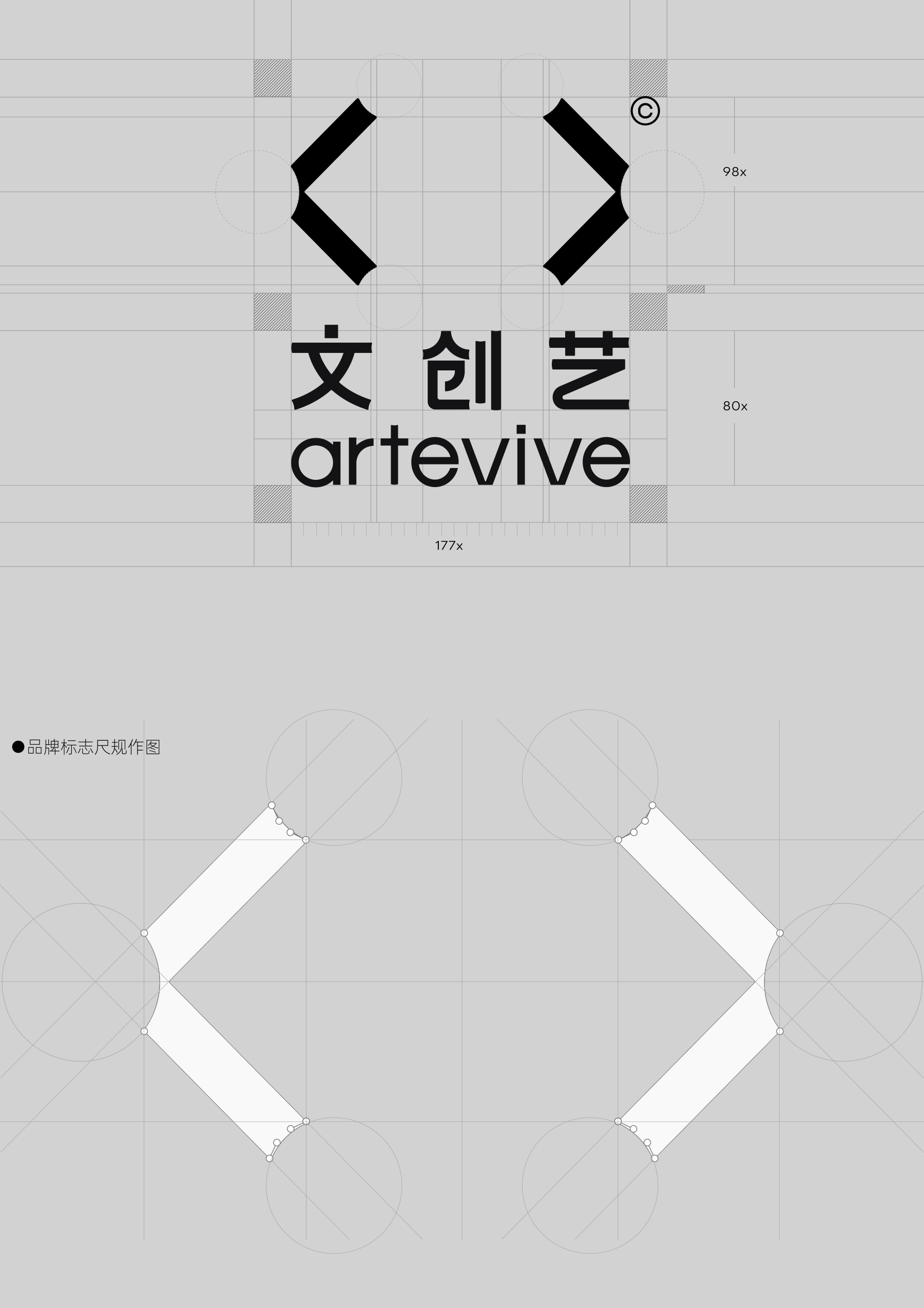 Brand design，Logo design，VIS design，Brand symbol，Visual symbol，Super Symbol，Logo design，E-commerce UI design，