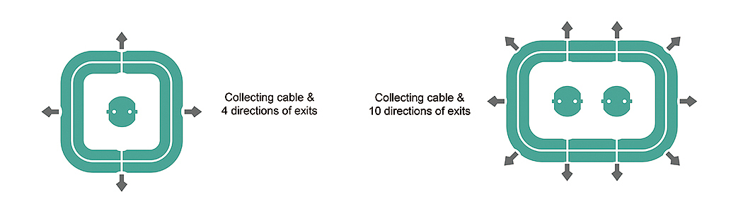 Socket，neat，wire，storage box，Fan Liyuan，