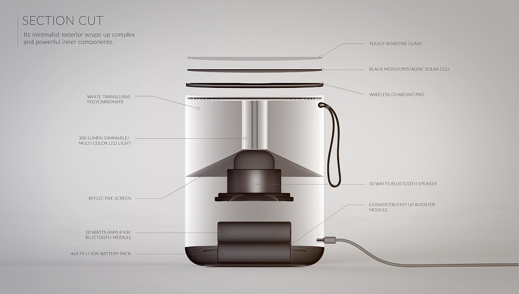 loudspeaker box，lamp，solar energy，