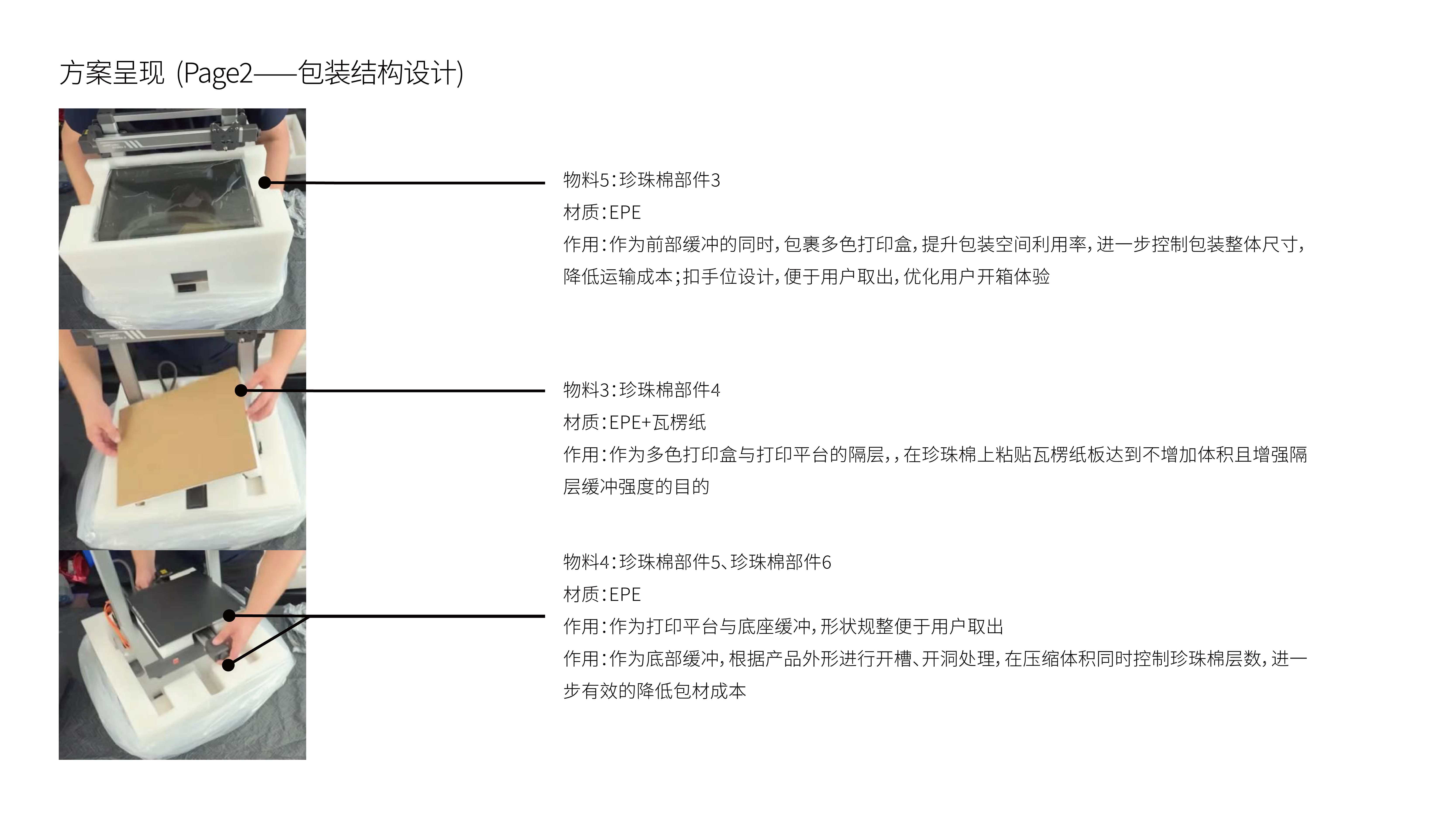 Intelligent hardware，packing design，ID design，Packaging structure design，