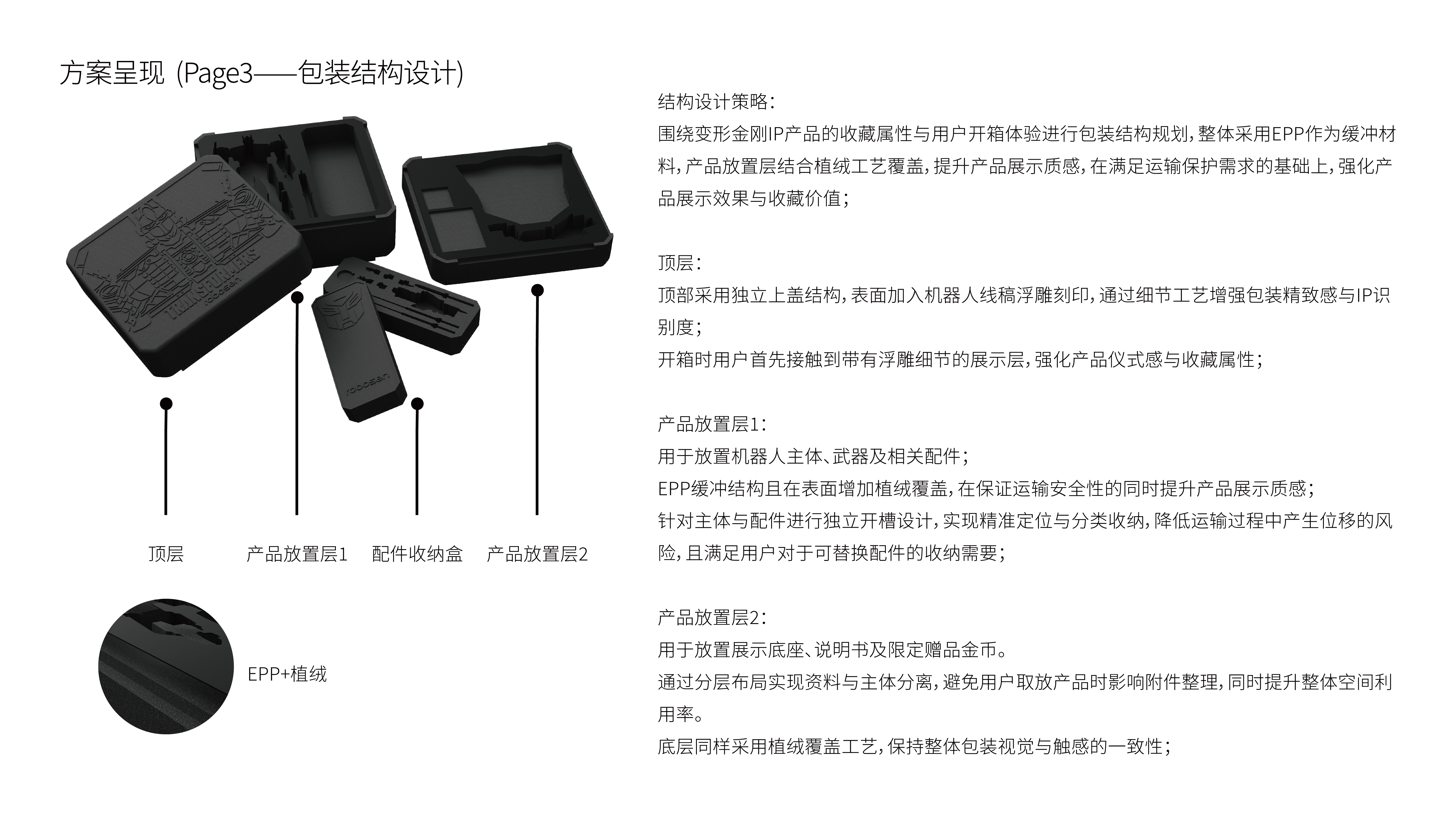 Intelligent hardware，packing design，ID design，Packaging structure design，