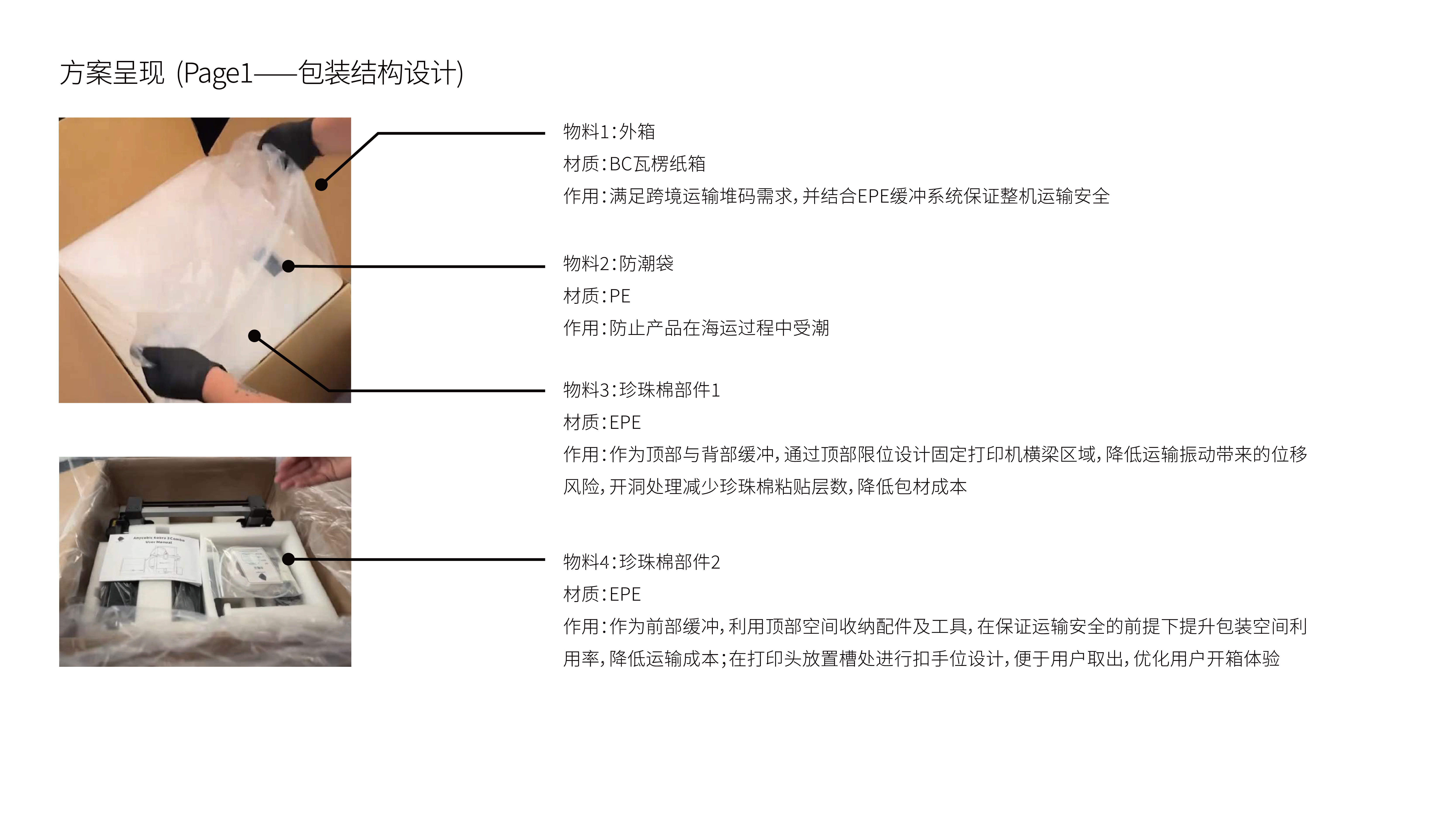 Intelligent hardware，packing design，ID design，Packaging structure design，
