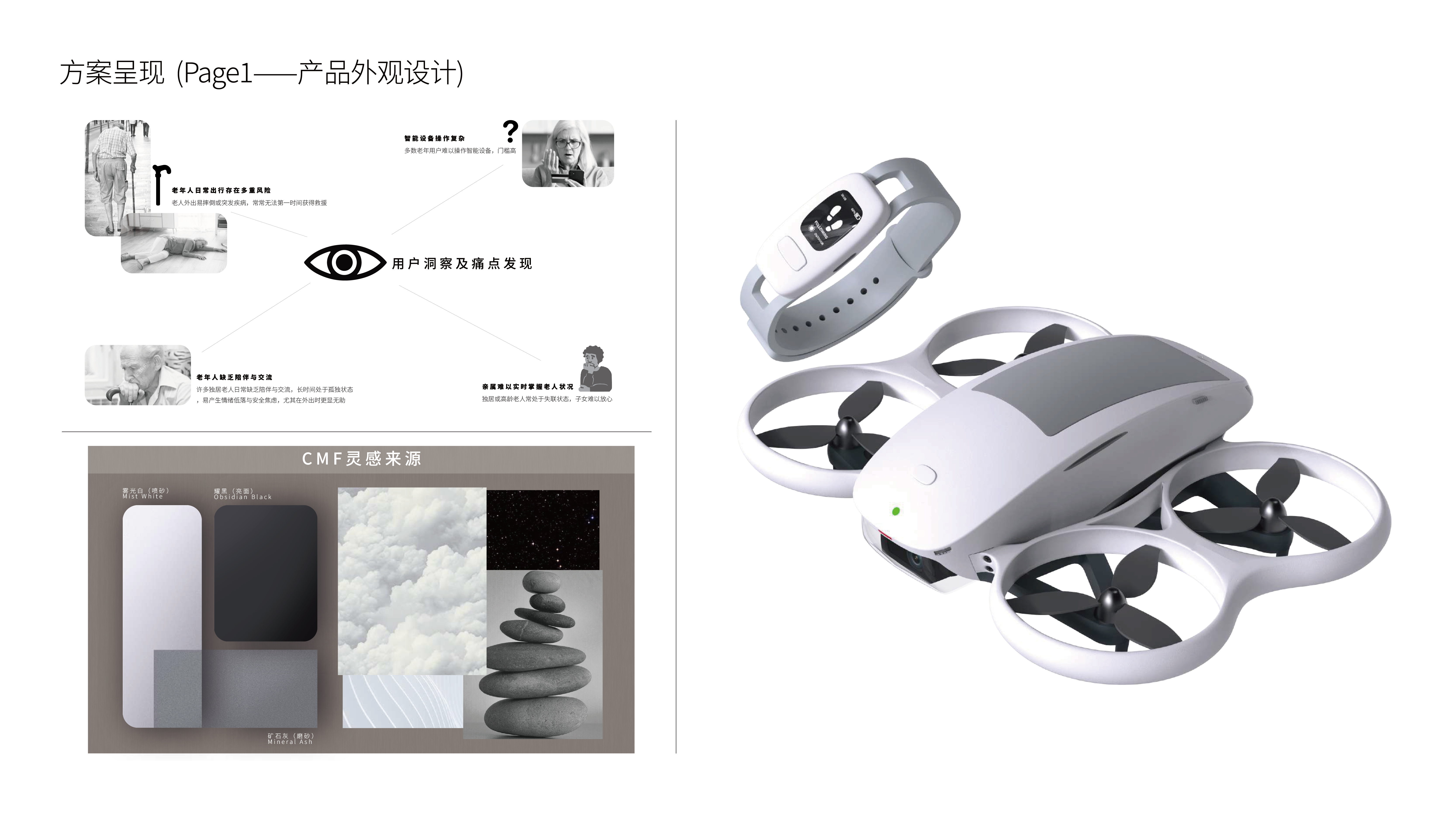 Intelligent hardware，packing design，ID design，Packaging structure design，