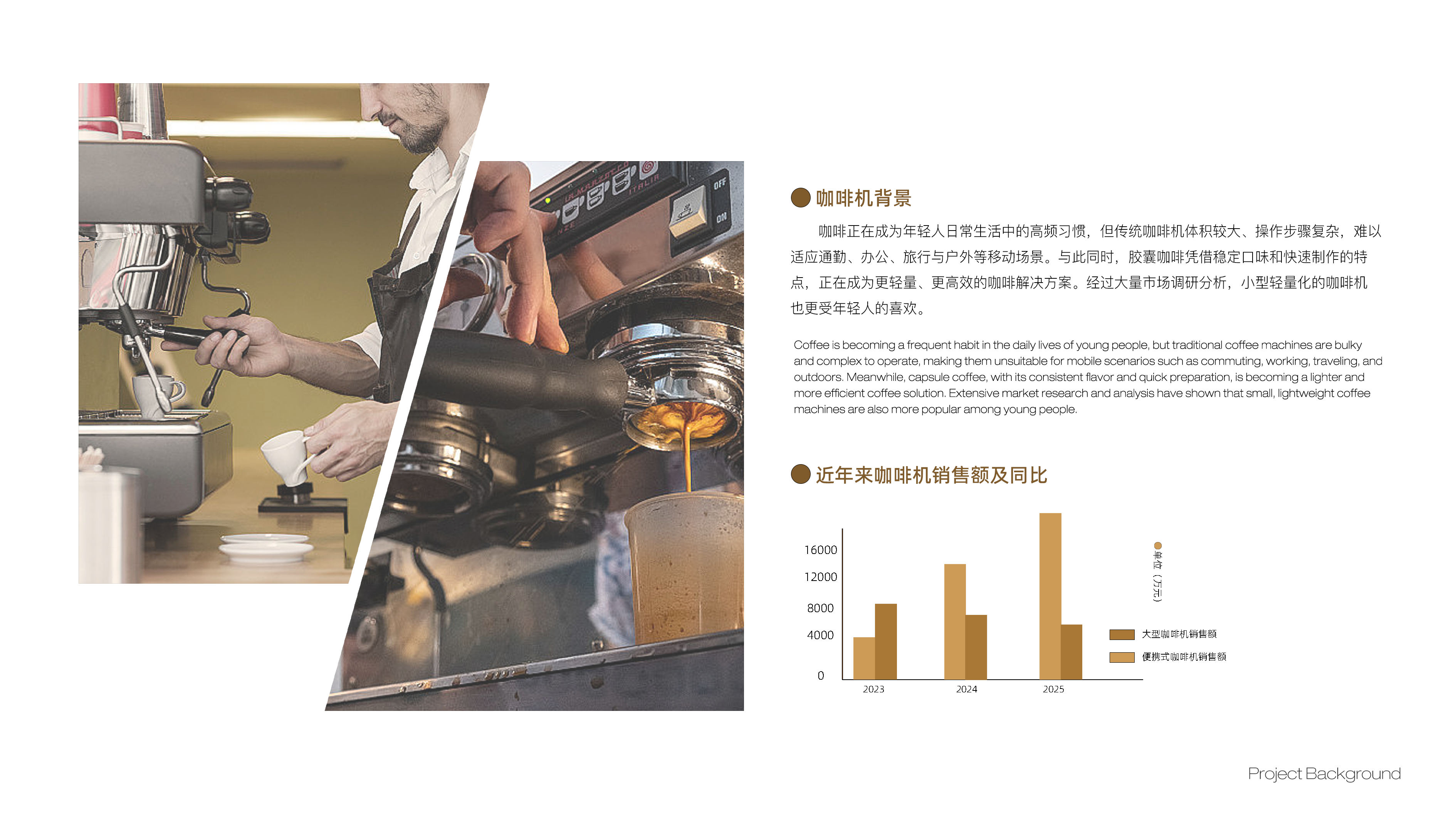 coffee cup，product design，