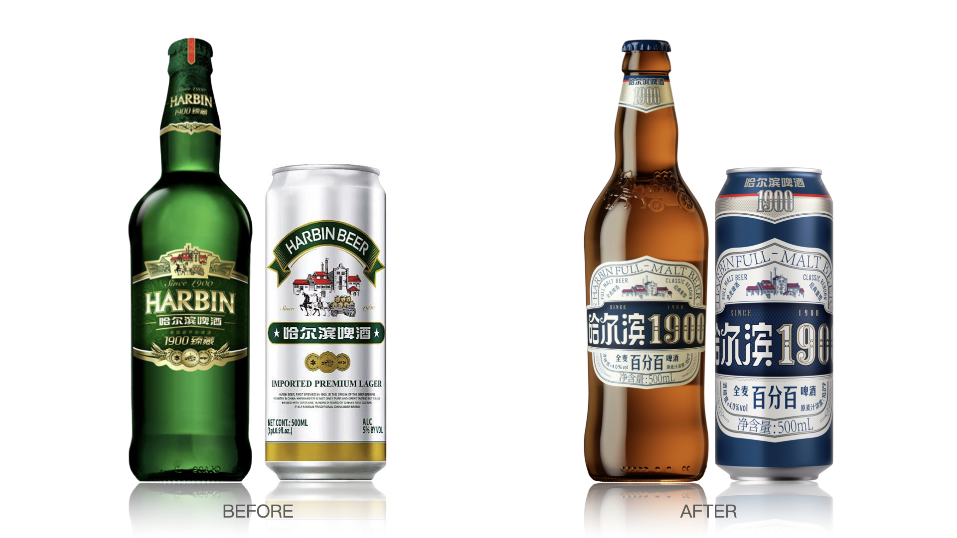 Pan Hu Design，Harbin 1900，Beer Design，Wine bottle packaging，Design Rejuvenation，