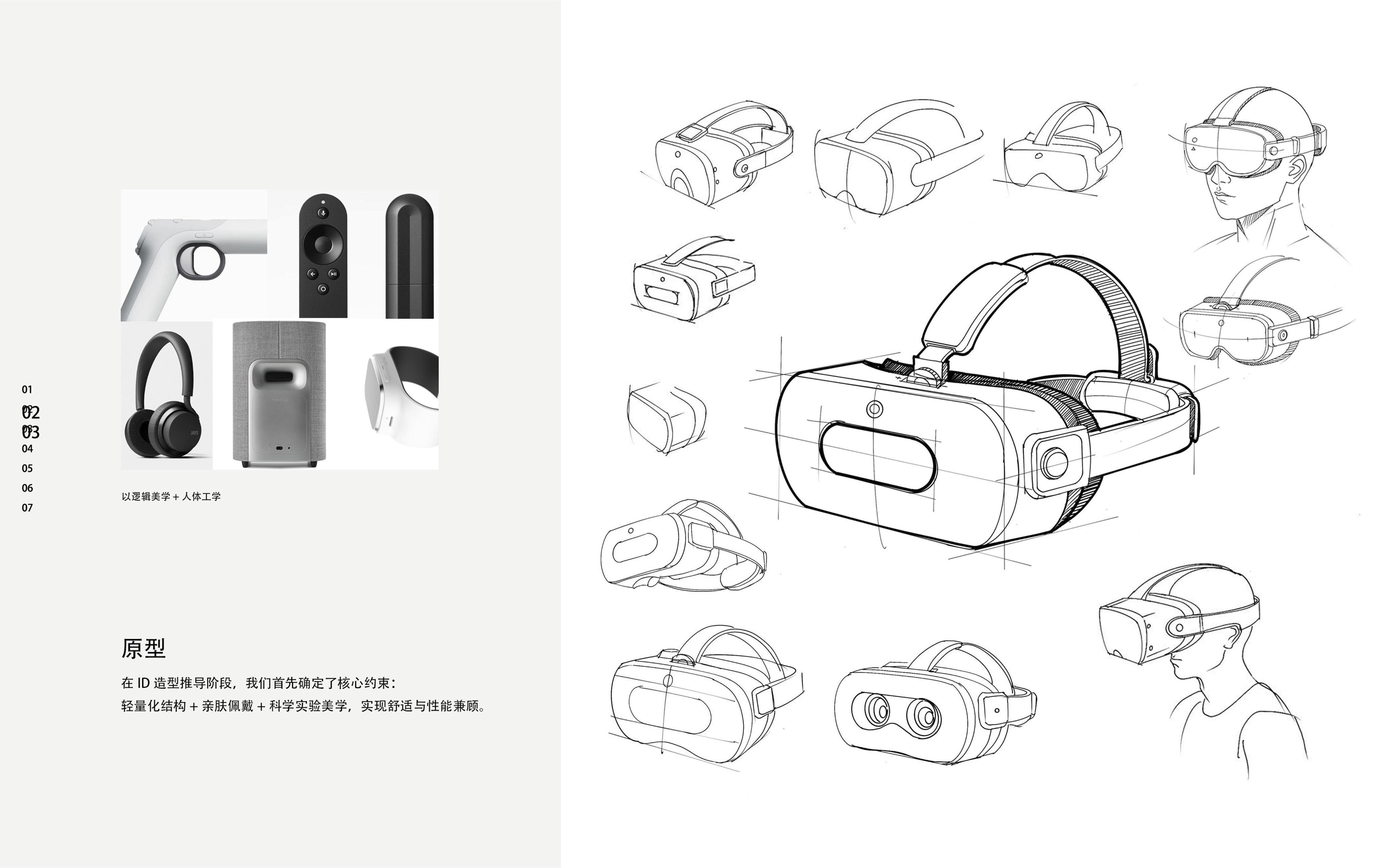 Industrial portfolio, 3C，Smart wear，electronic product，Wrist watch，vr，AI speaker，Mobile charge，Product portfolio，