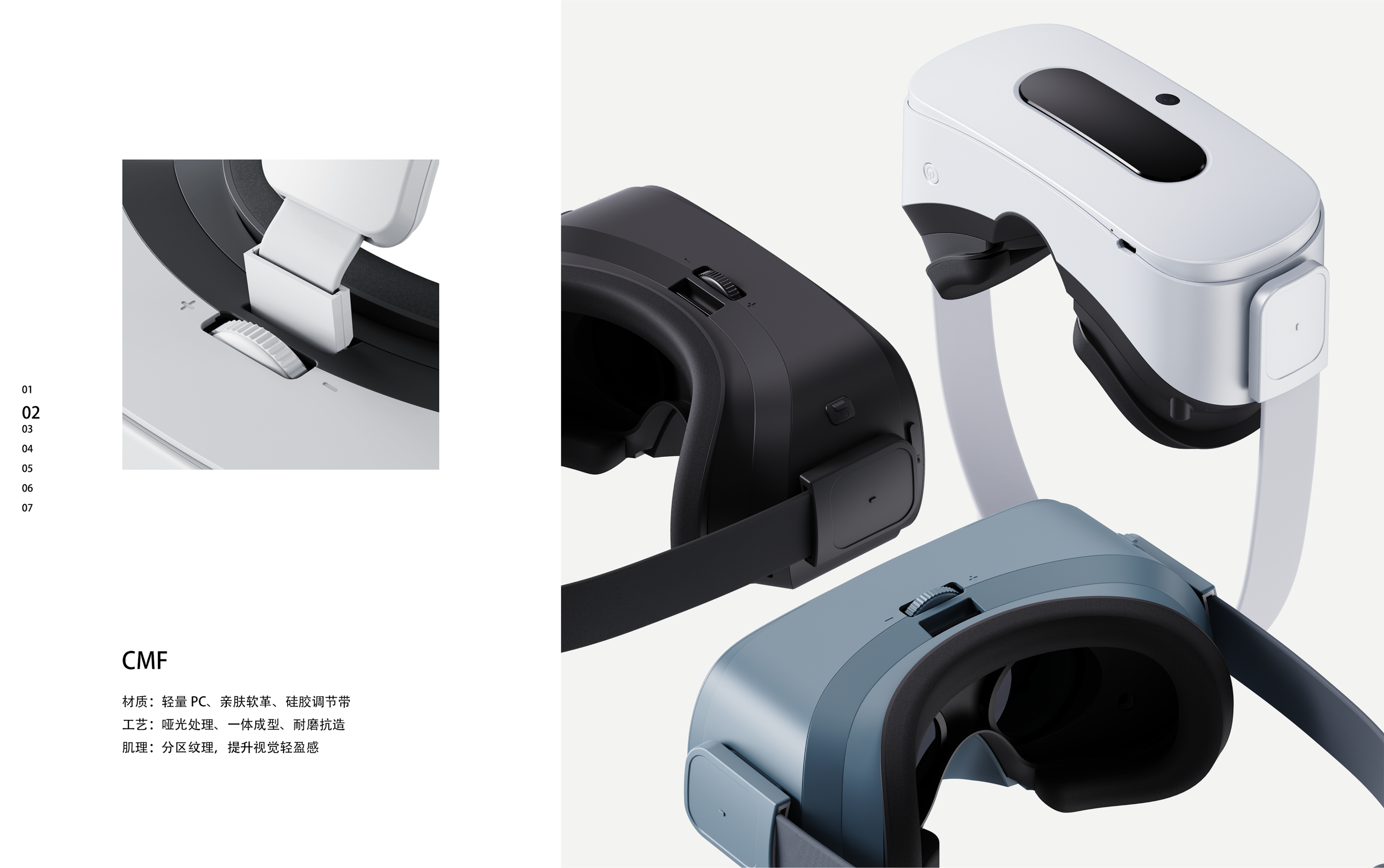 Industrial portfolio, 3C，Smart wear，electronic product，Wrist watch，vr，AI speaker，Mobile charge，Product portfolio，