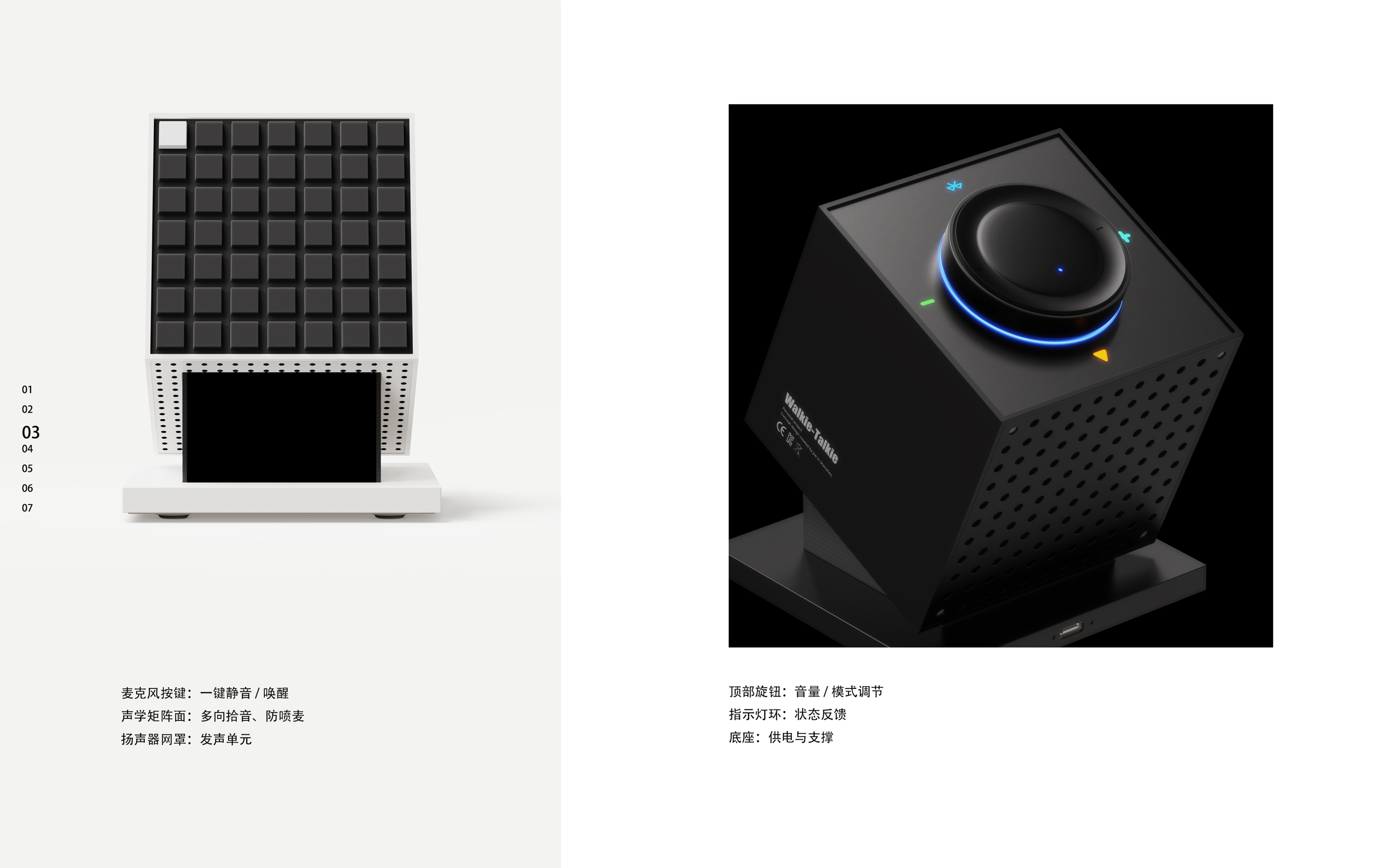 Industrial portfolio, 3C，Smart wear，electronic product，Wrist watch，vr，AI speaker，Mobile charge，Product portfolio，