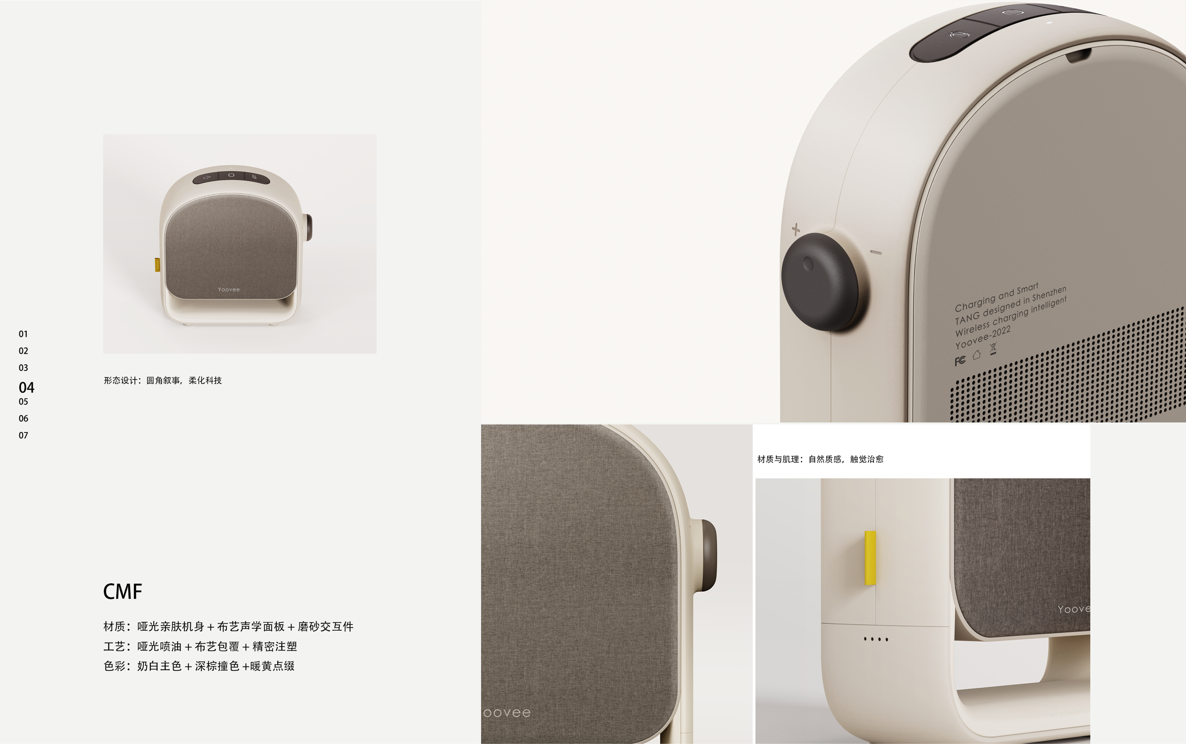 Industrial portfolio, 3C，Smart wear，electronic product，Wrist watch，vr，AI speaker，Mobile charge，Product portfolio，