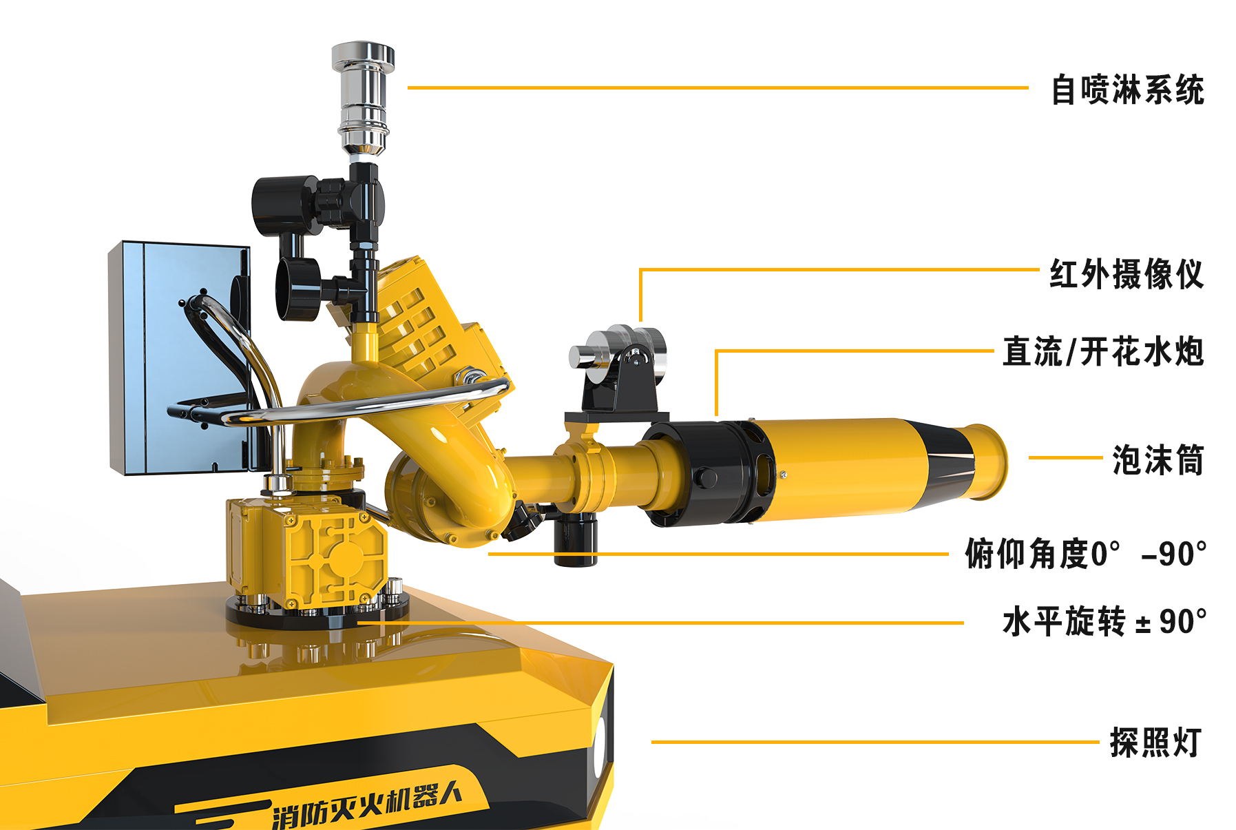 40 Series，Firefighting robot，