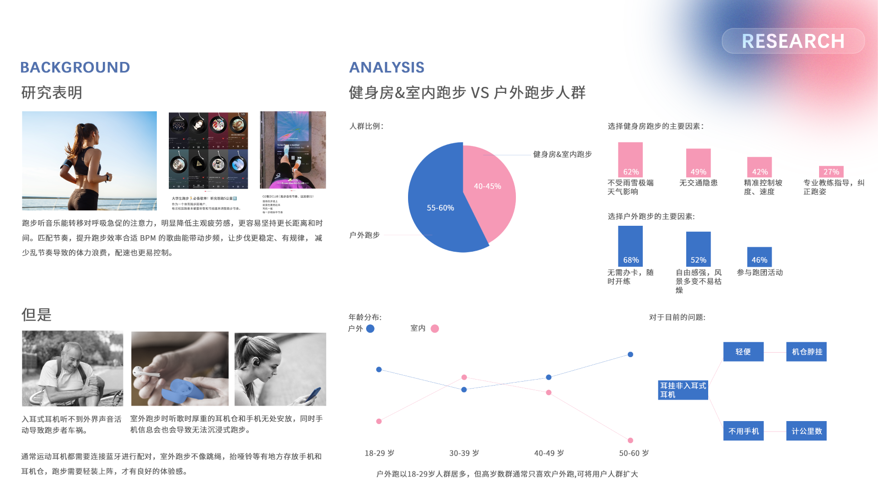 product design，industrial design，Scooter，Electric vehicle，headset，Appearance design，sample reels，portable battery，