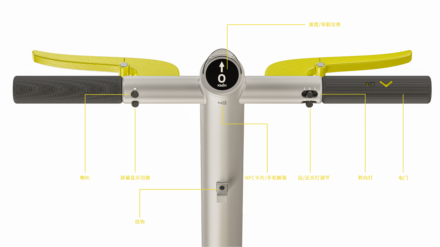 product design，industrial design，Scooter，Electric vehicle，headset，Appearance design，sample reels，portable battery，